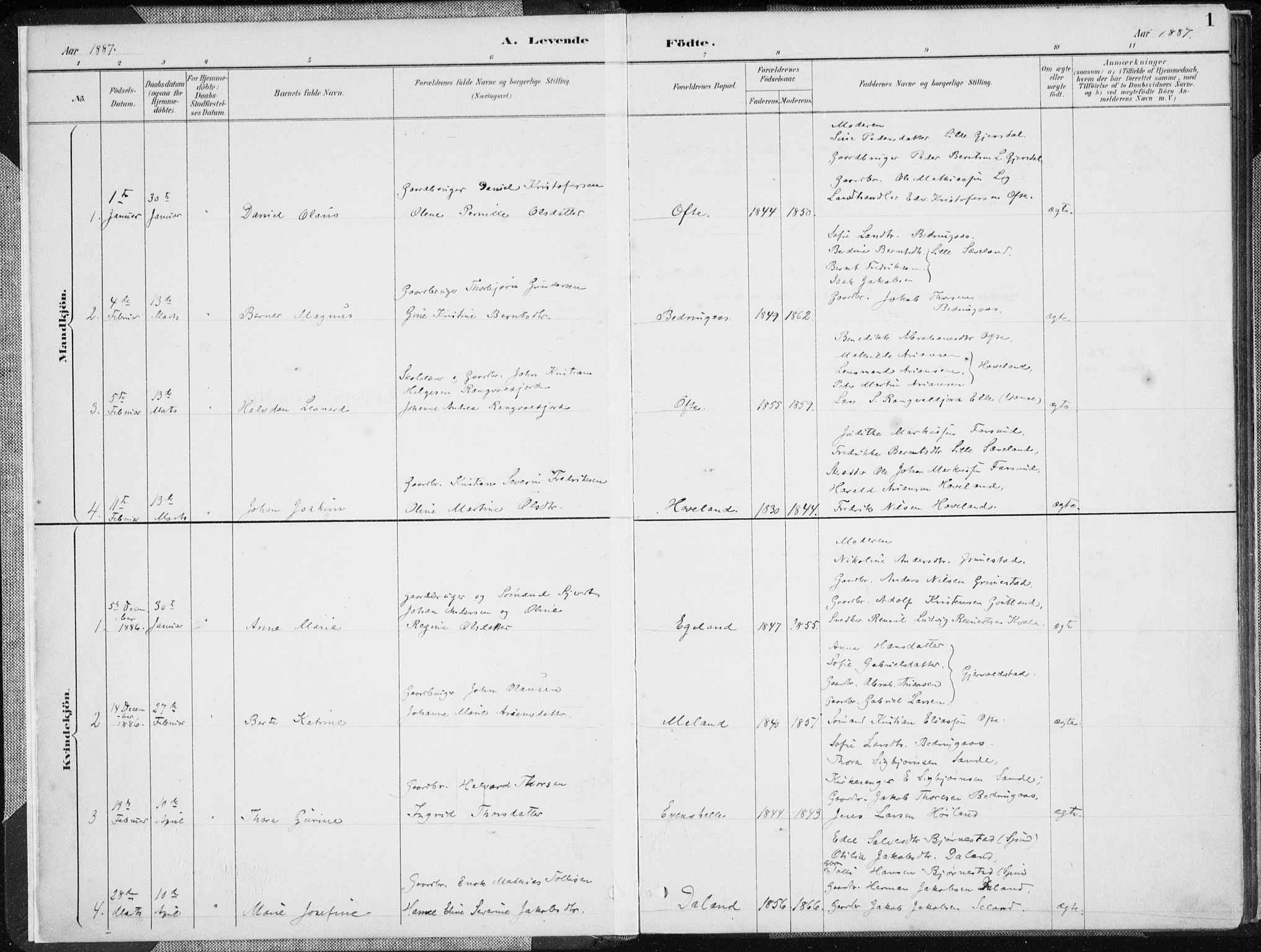 Herad sokneprestkontor, SAK/1111-0018/F/Fa/Faa/L0006: Parish register (official) no. A 6, 1887-1907, p. 1