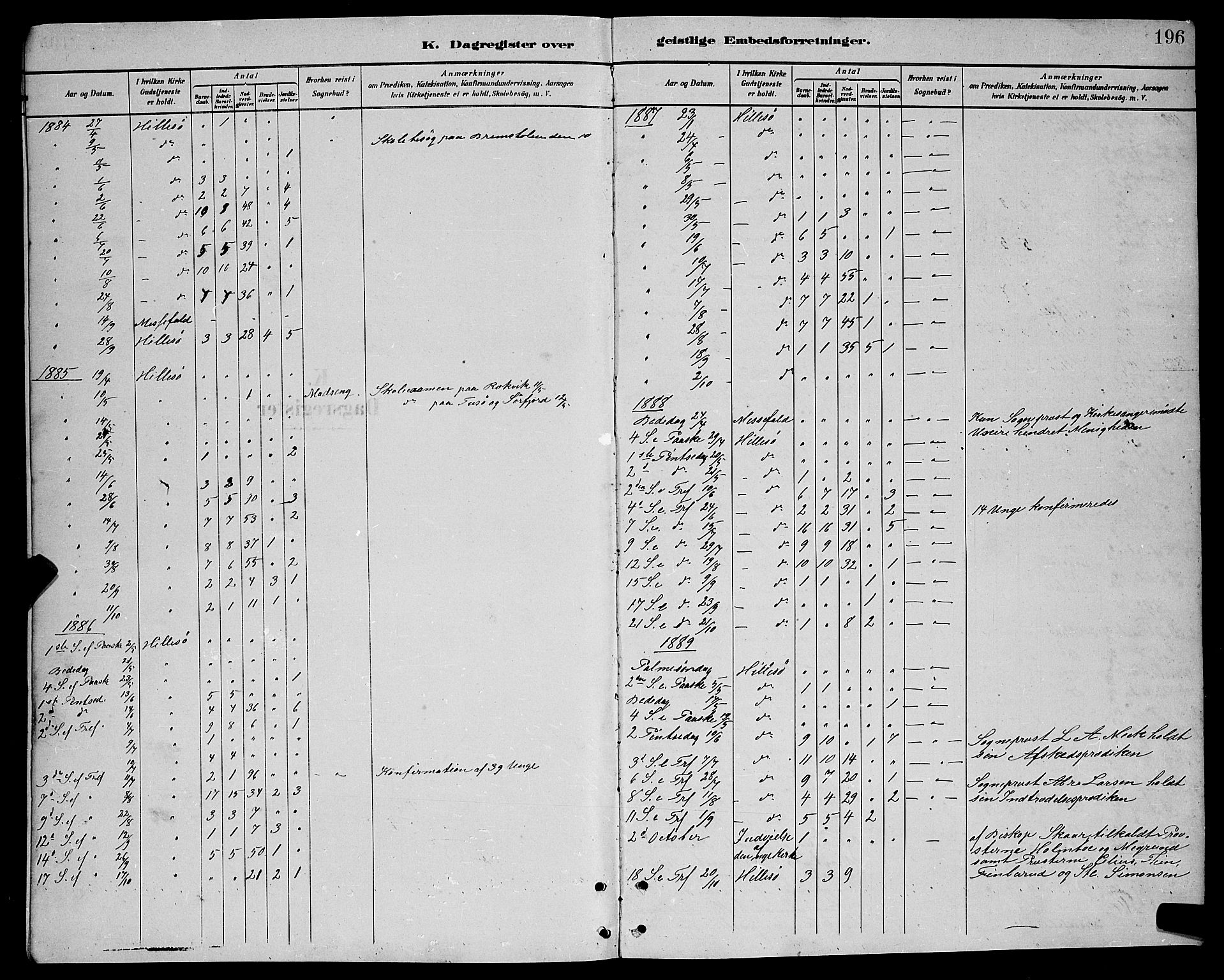 Lenvik sokneprestembete, SATØ/S-1310/H/Ha/Hab/L0021klokker: Parish register (copy) no. 21, 1884-1900, p. 196