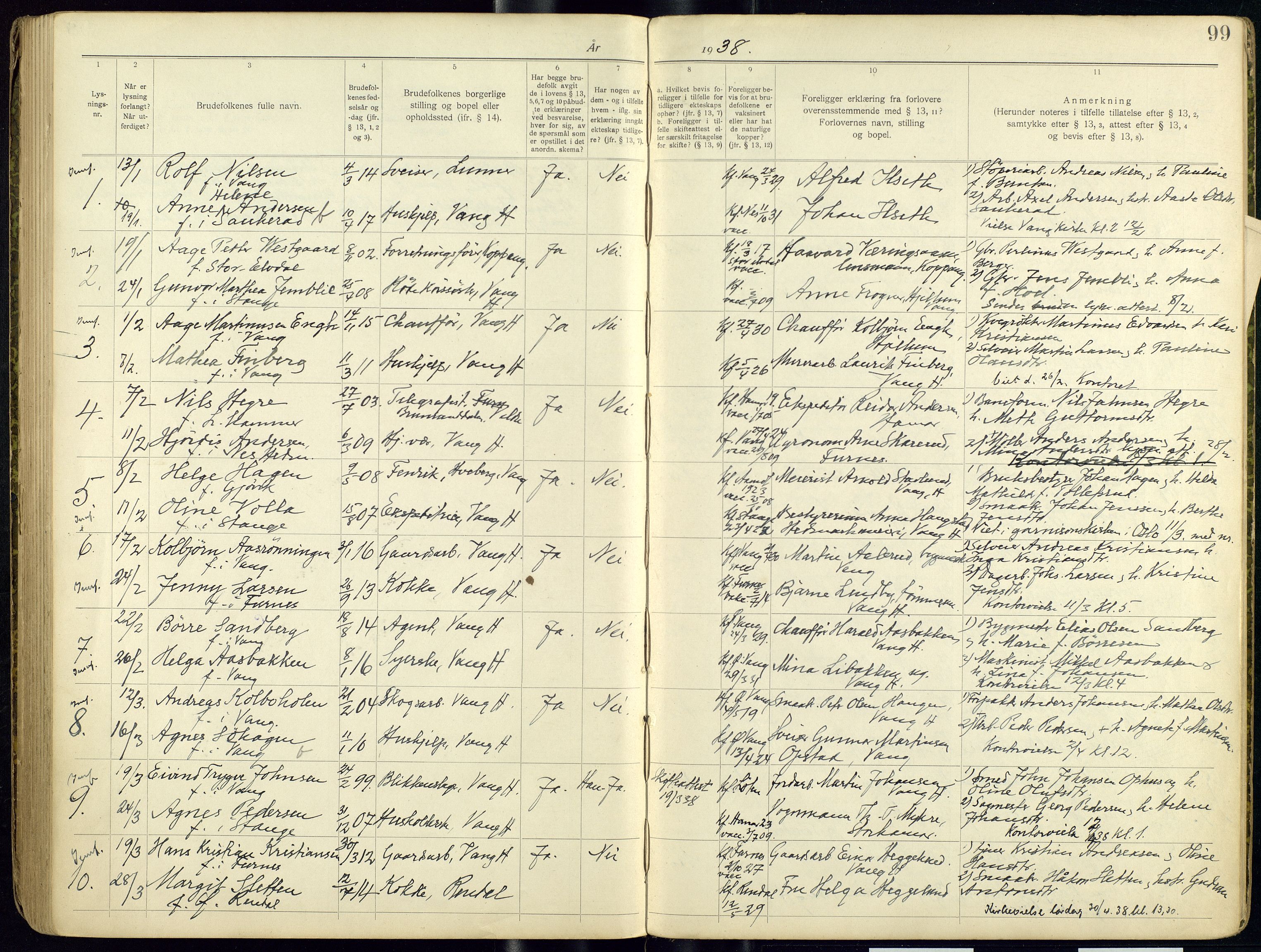 Vang prestekontor, Hedmark, SAH/PREST-008/I/Ie/L0001/0001: Banns register no. 1, 1919-1938, p. 99
