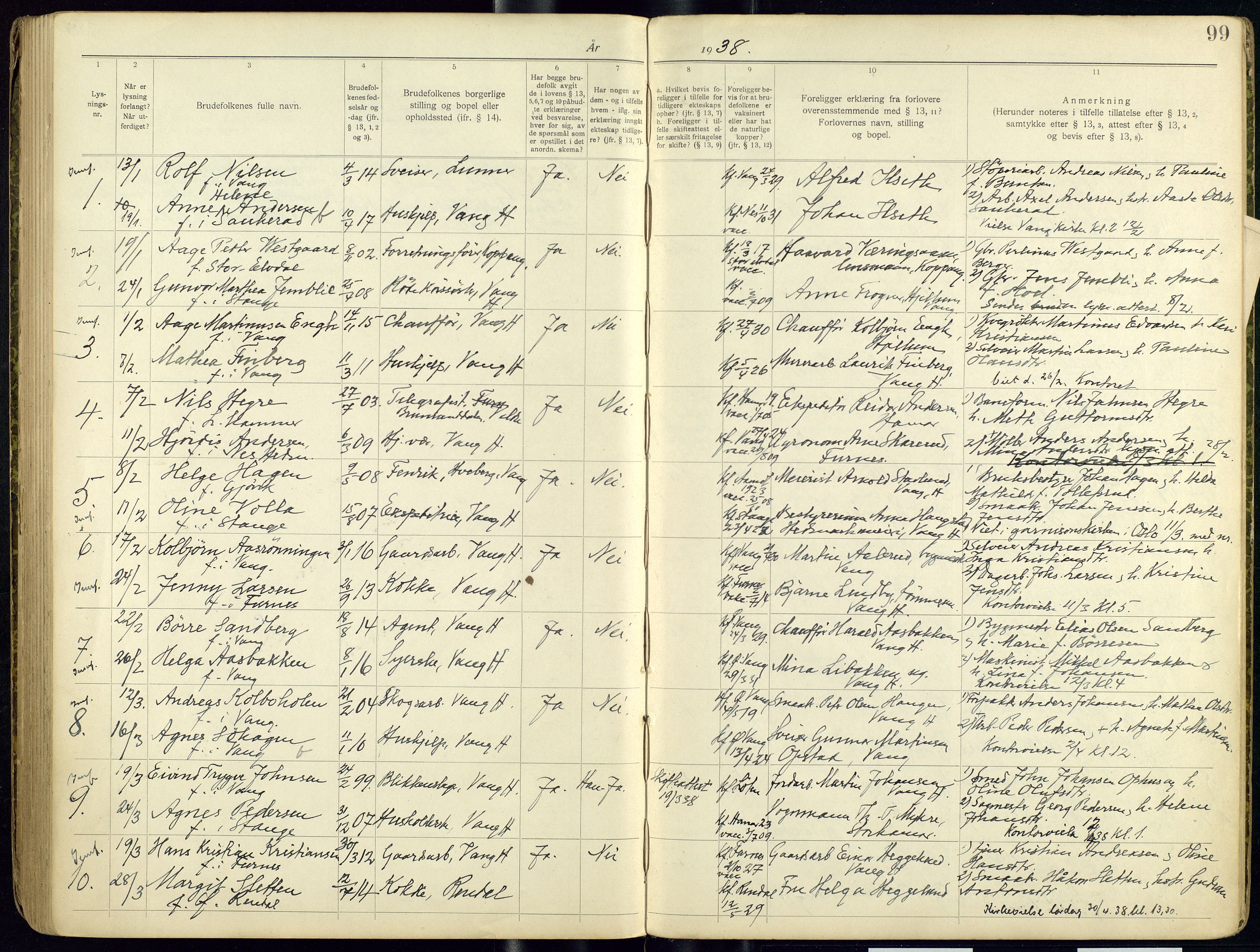 Vang prestekontor, Hedmark, AV/SAH-PREST-008/I/Ie/L0001/0001: Banns register no. 1, 1919-1938, p. 99