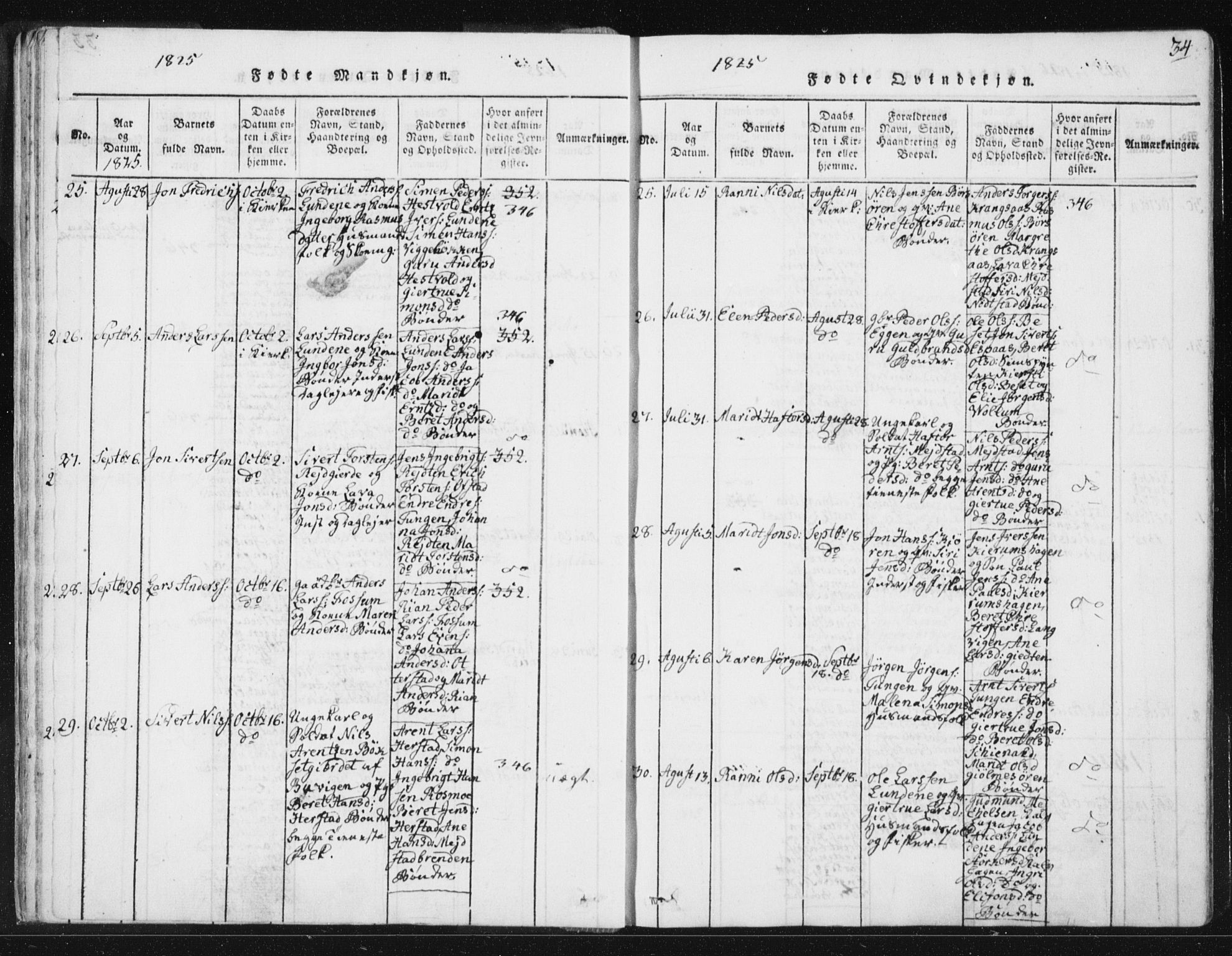 Ministerialprotokoller, klokkerbøker og fødselsregistre - Sør-Trøndelag, SAT/A-1456/665/L0770: Parish register (official) no. 665A05, 1817-1829, p. 34