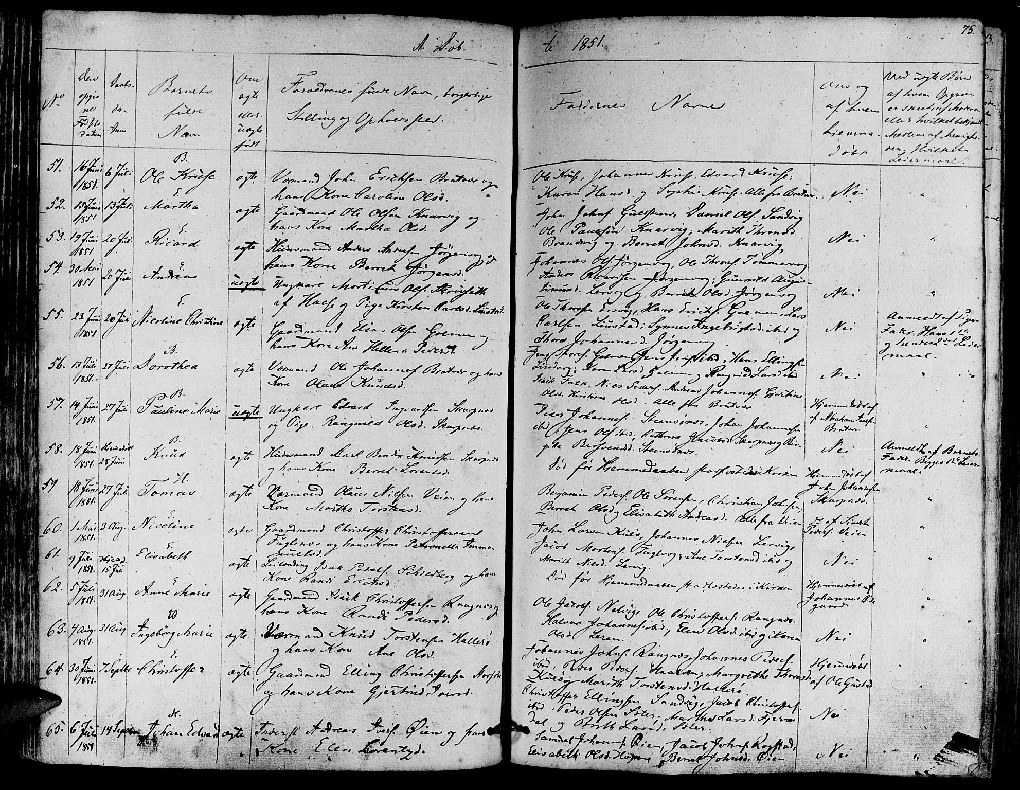 Ministerialprotokoller, klokkerbøker og fødselsregistre - Møre og Romsdal, AV/SAT-A-1454/581/L0936: Parish register (official) no. 581A04, 1836-1852, p. 75