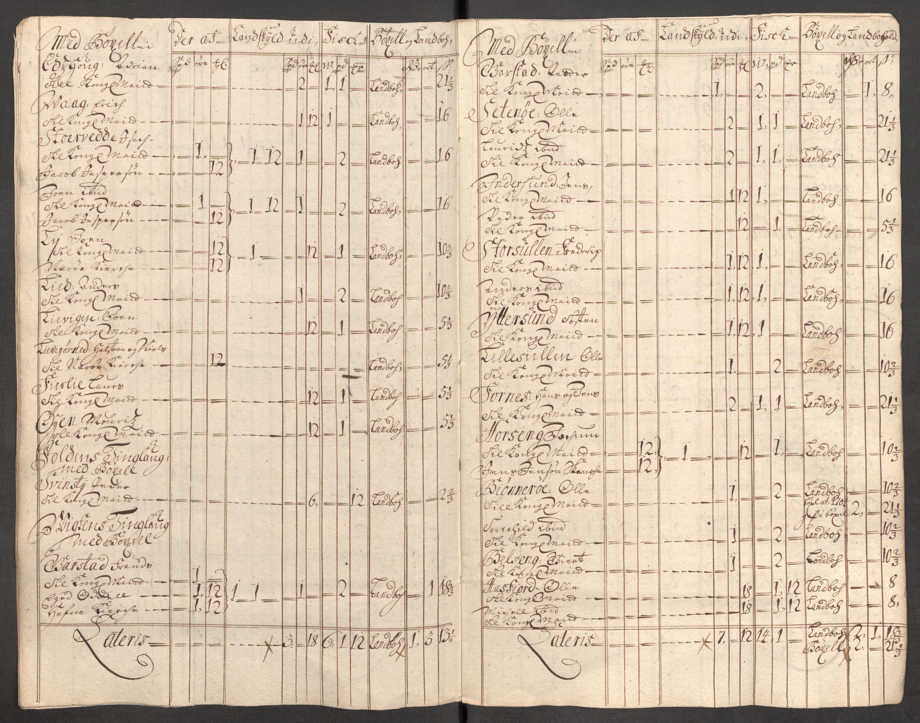 Rentekammeret inntil 1814, Reviderte regnskaper, Fogderegnskap, AV/RA-EA-4092/R64/L4428: Fogderegnskap Namdal, 1703-1704, p. 302