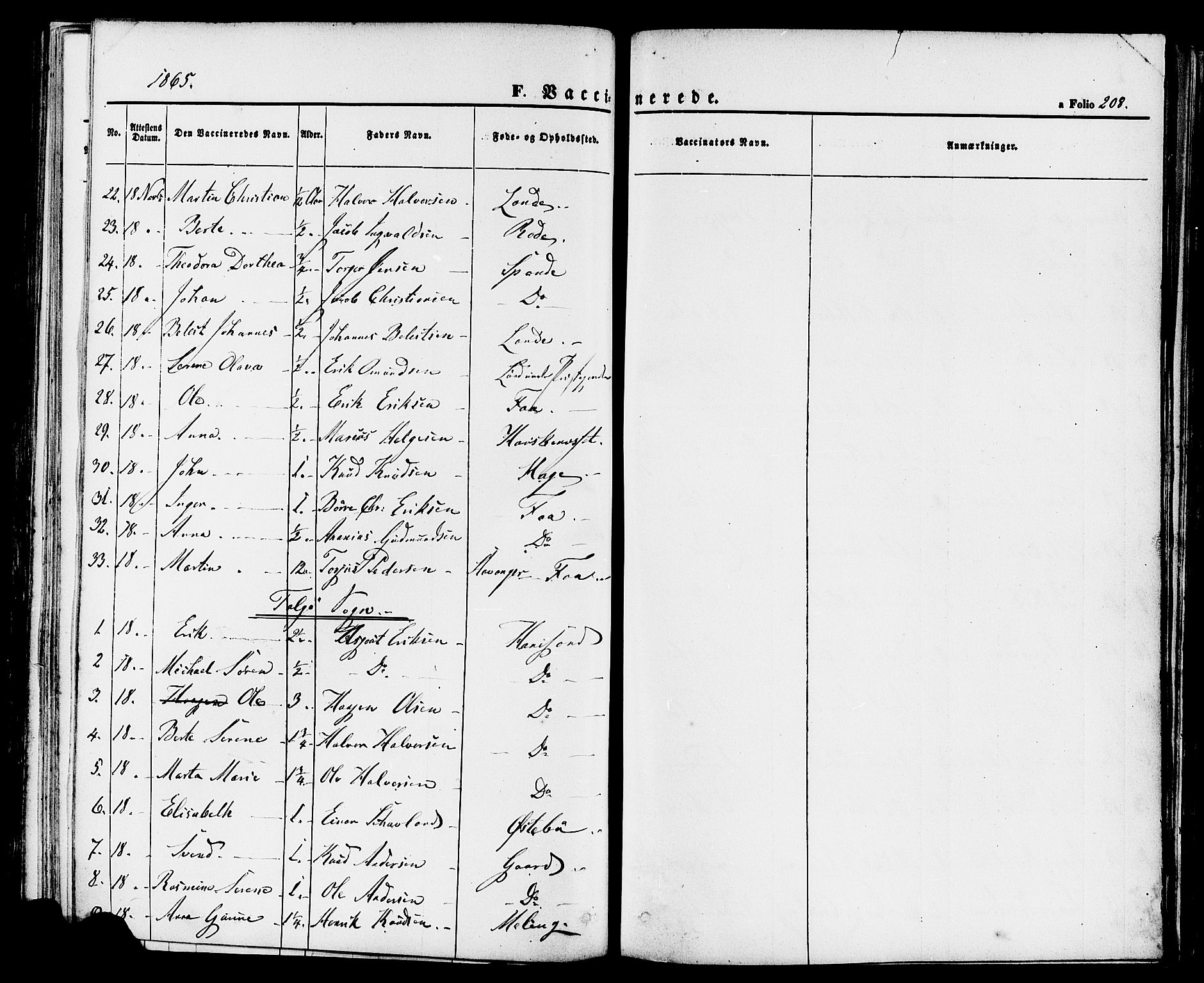 Finnøy sokneprestkontor, AV/SAST-A-101825/H/Ha/Haa/L0008: Parish register (official) no. A 8, 1863-1878, p. 208