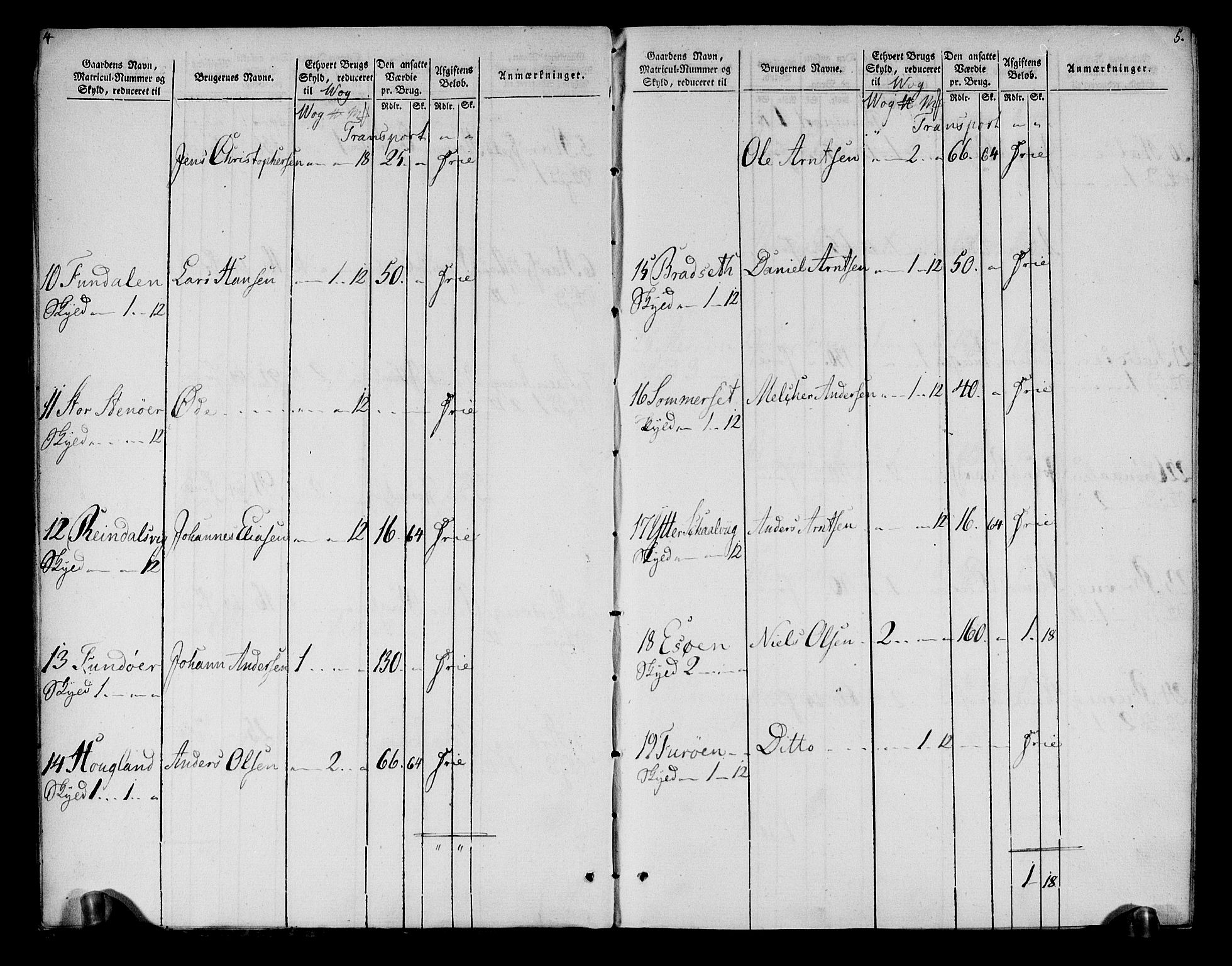 Rentekammeret inntil 1814, Realistisk ordnet avdeling, AV/RA-EA-4070/N/Ne/Nea/L0158: Helgeland fogderi. Oppebørselsregister, 1803-1804, p. 5