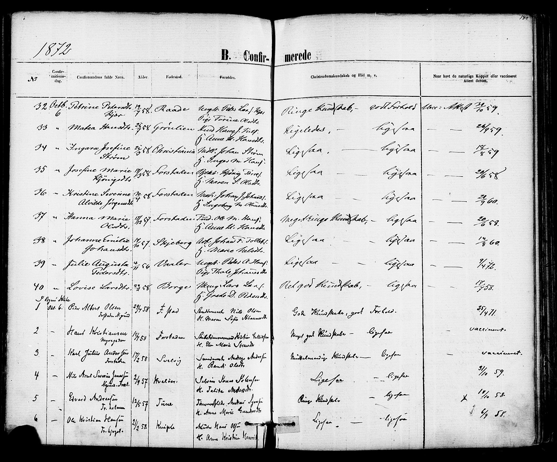 Fredrikstad domkirkes prestekontor Kirkebøker, SAO/A-10906/F/Fa/L0001: Parish register (official) no. 1, 1871-1878, p. 180