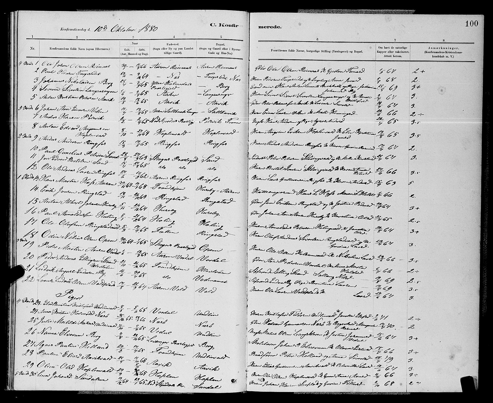 Ministerialprotokoller, klokkerbøker og fødselsregistre - Nord-Trøndelag, SAT/A-1458/714/L0134: Parish register (copy) no. 714C03, 1878-1898, p. 100