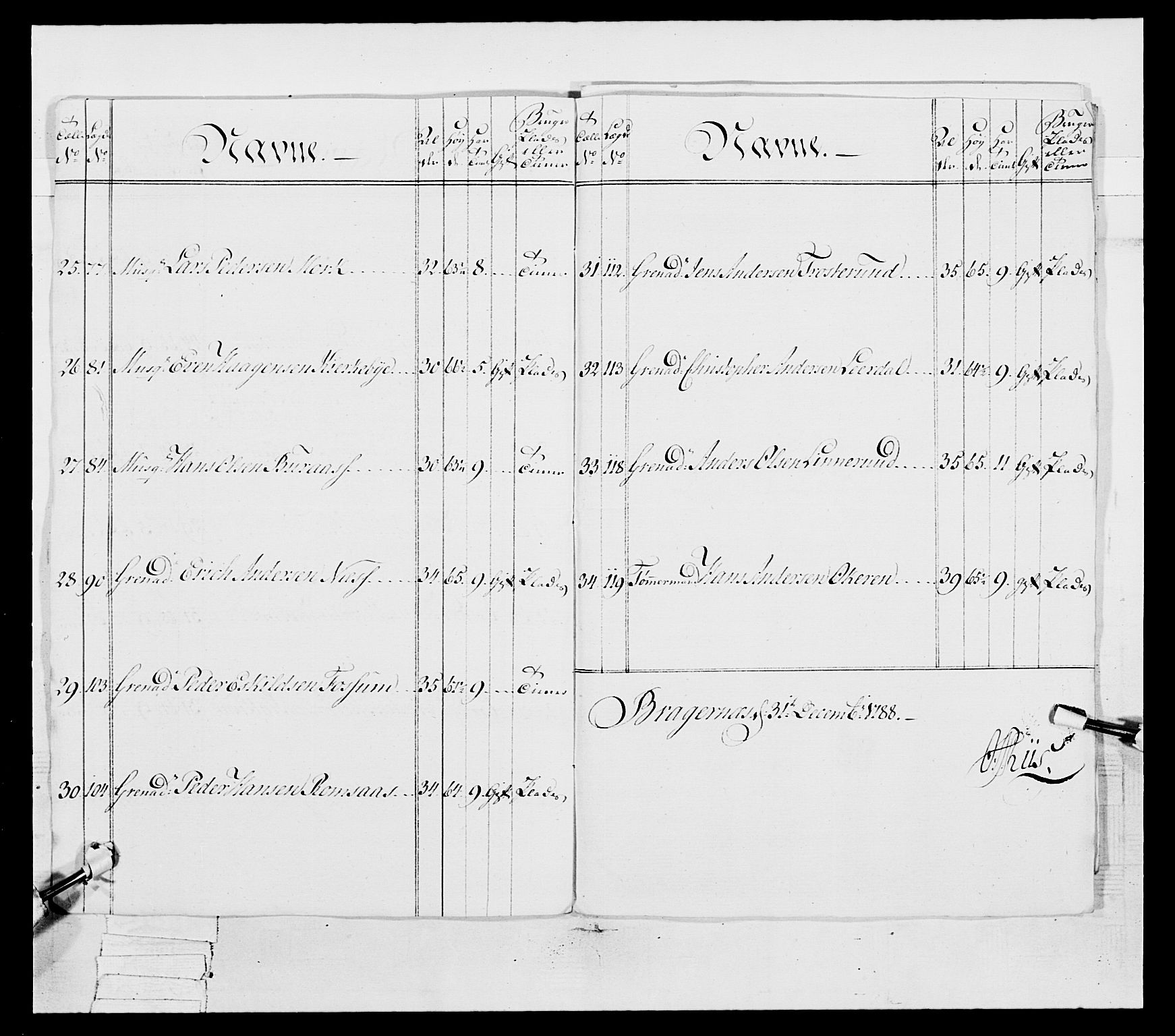 Generalitets- og kommissariatskollegiet, Det kongelige norske kommissariatskollegium, AV/RA-EA-5420/E/Eh/L0038: 1. Akershusiske nasjonale infanteriregiment, 1776-1788, p. 401