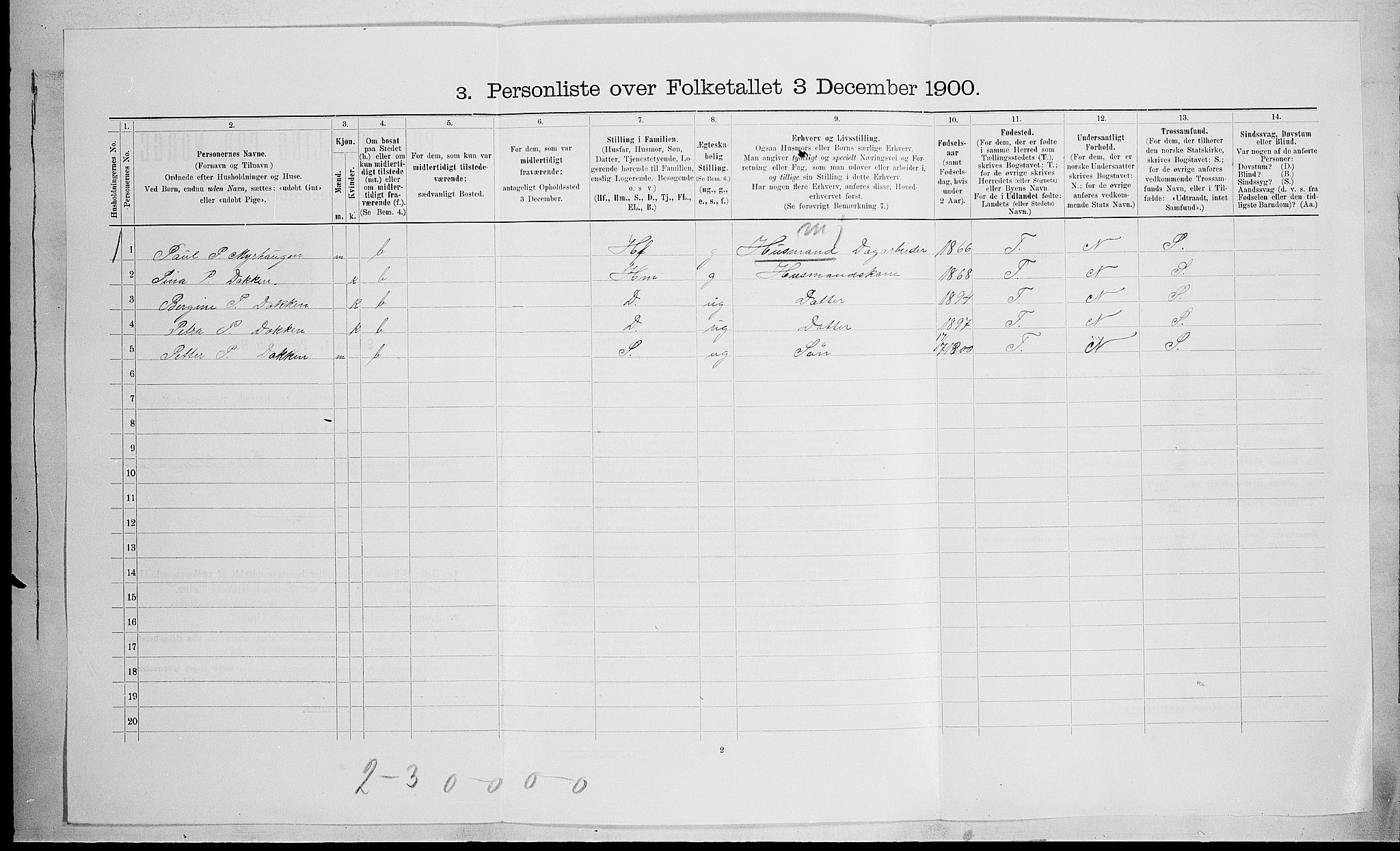 SAH, 1900 census for Nord-Fron, 1900, p. 608