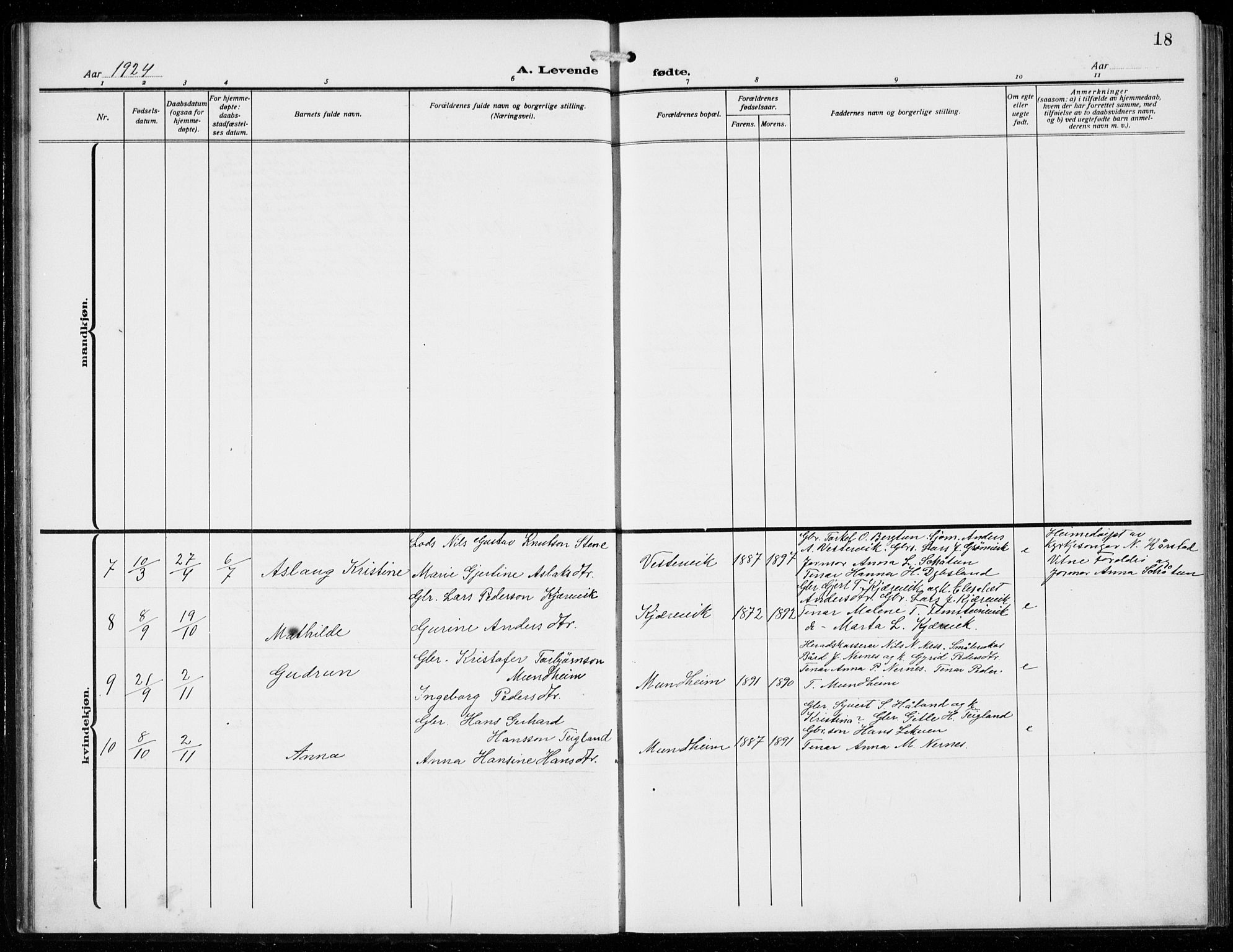 Strandebarm sokneprestembete, AV/SAB-A-78401/H/Hab: Parish register (copy) no. C  2, 1914-1935, p. 18