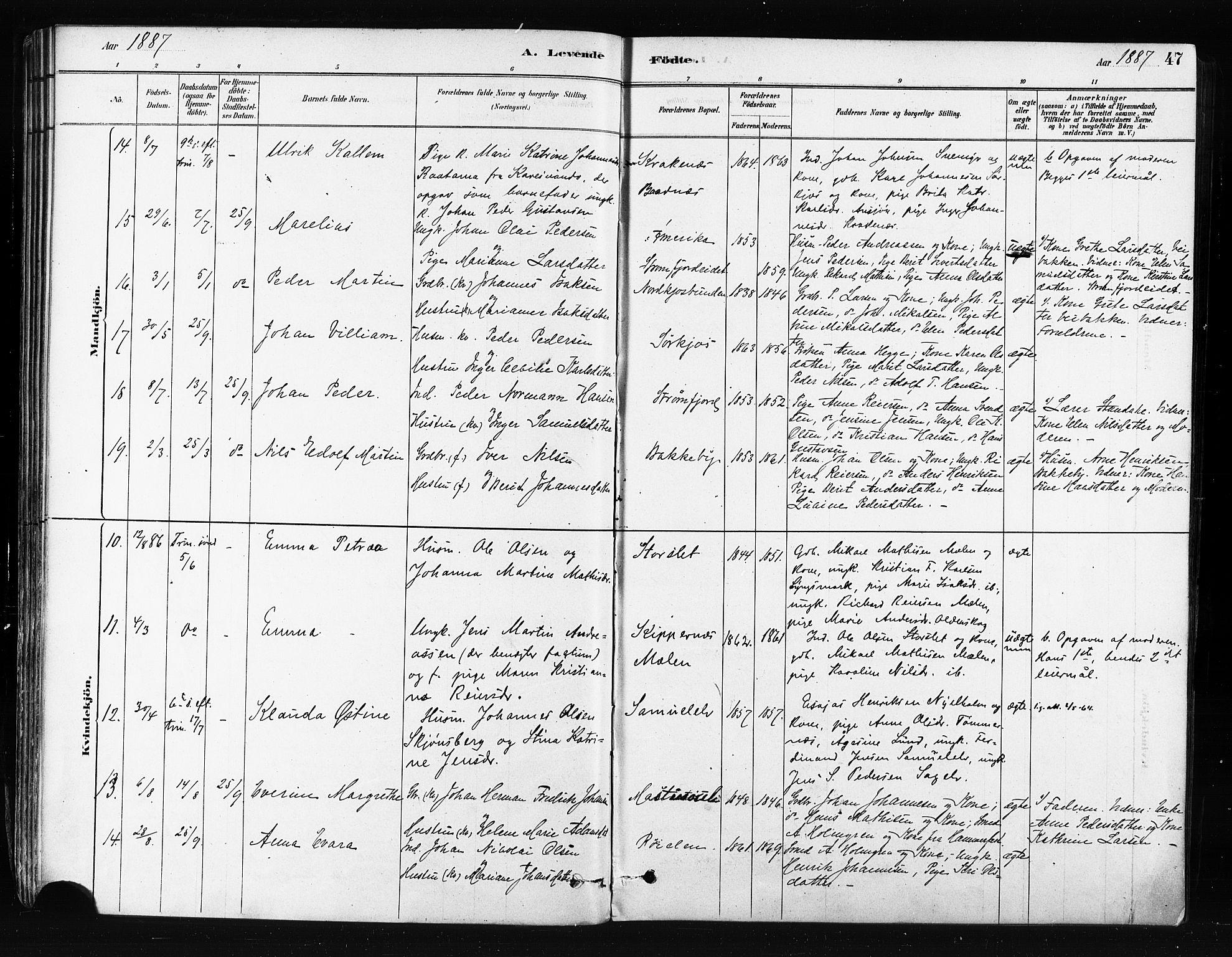 Skjervøy sokneprestkontor, SATØ/S-1300/H/Ha/Haa/L0014kirke: Parish register (official) no. 14, 1878-1894, p. 47