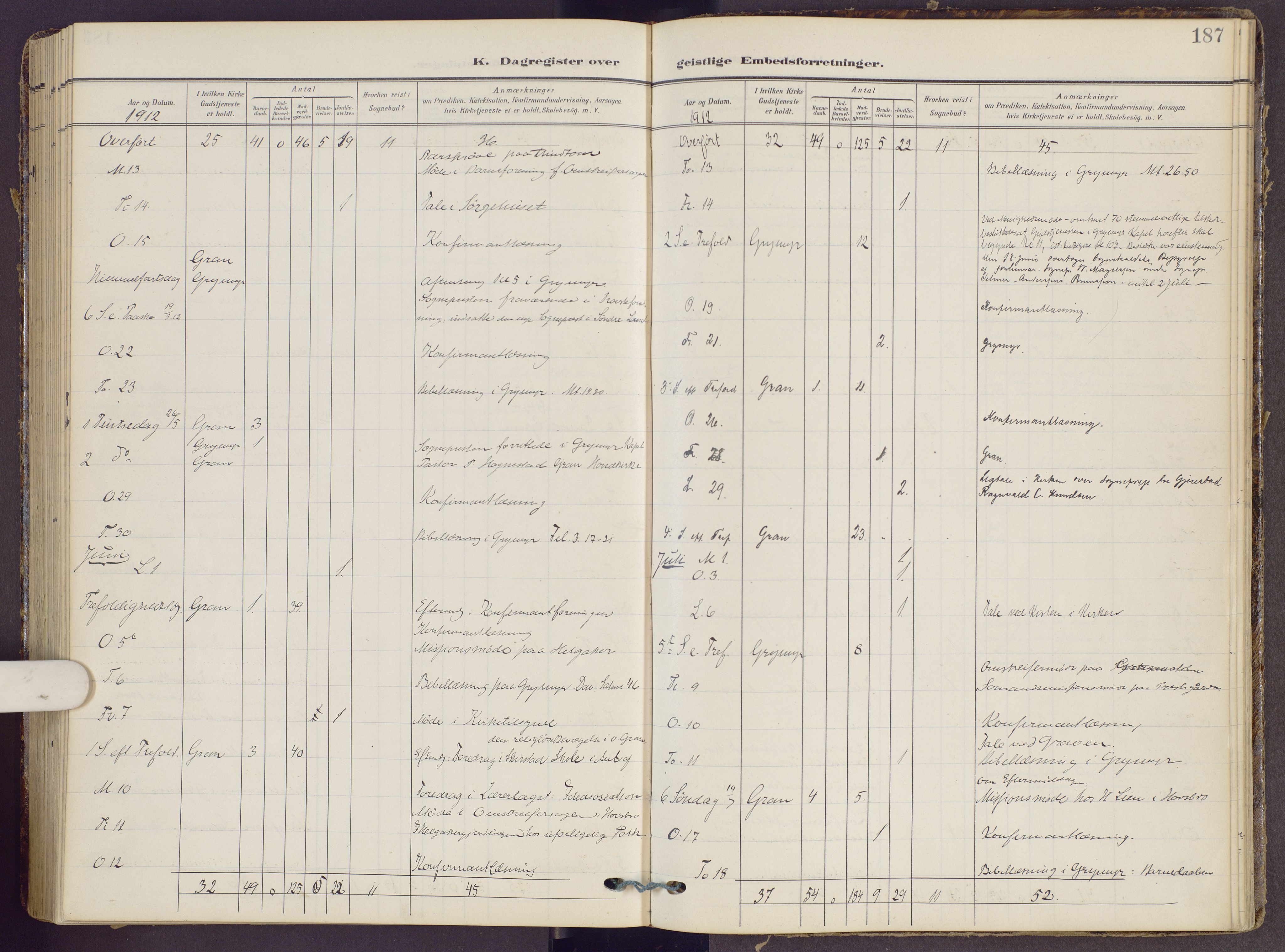 Gran prestekontor, AV/SAH-PREST-112/H/Ha/Haa/L0022: Parish register (official) no. 22, 1908-1918, p. 187