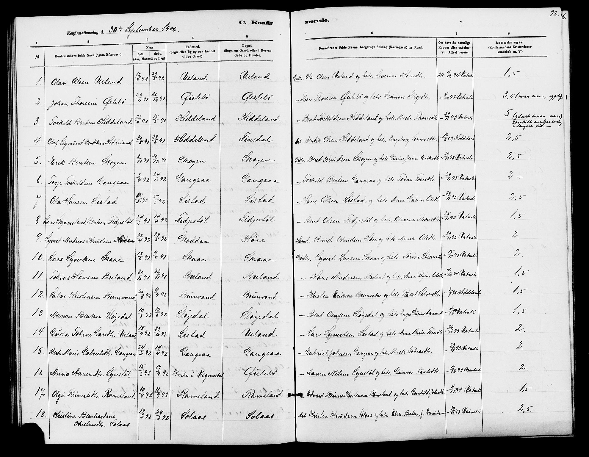 Holum sokneprestkontor, SAK/1111-0022/F/Fb/Fbc/L0003: Parish register (copy) no. B 3, 1882-1908, p. 92