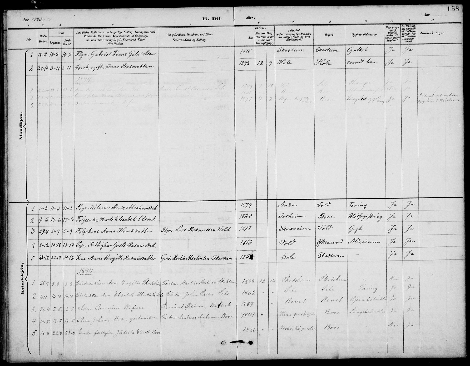 Klepp sokneprestkontor, AV/SAST-A-101803/001/3/30BB/L0006: Parish register (copy) no. B 6, 1889-1936, p. 158