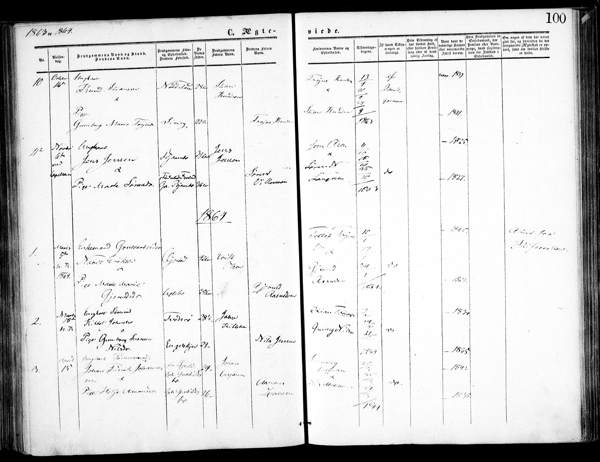 Austre Moland sokneprestkontor, SAK/1111-0001/F/Fa/Faa/L0008: Parish register (official) no. A 8, 1858-1868, p. 100