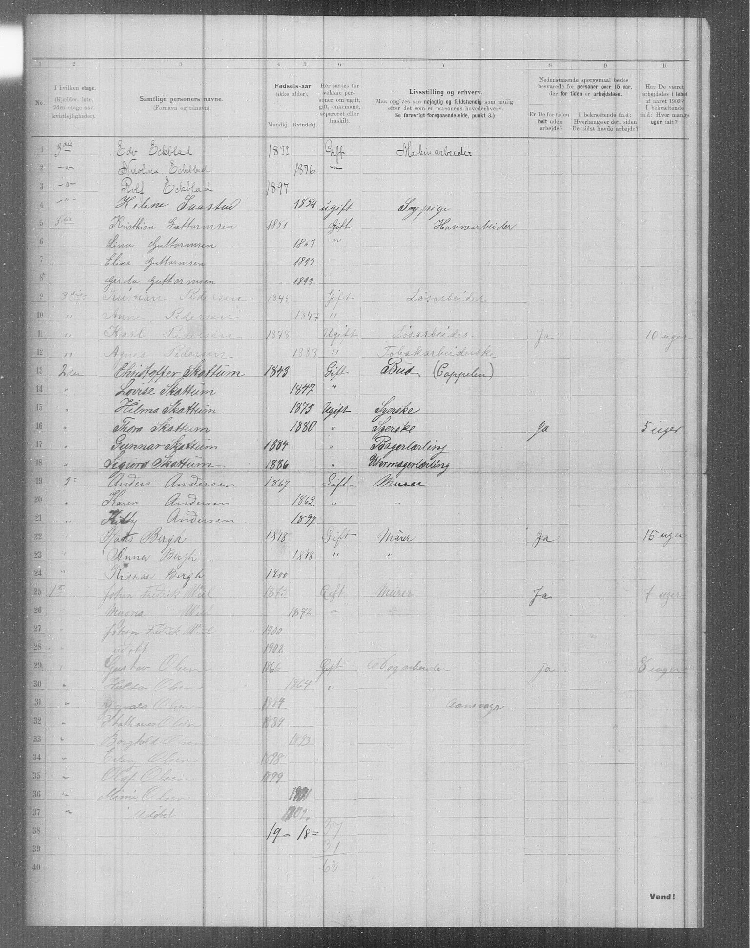 OBA, Municipal Census 1902 for Kristiania, 1902, p. 3422