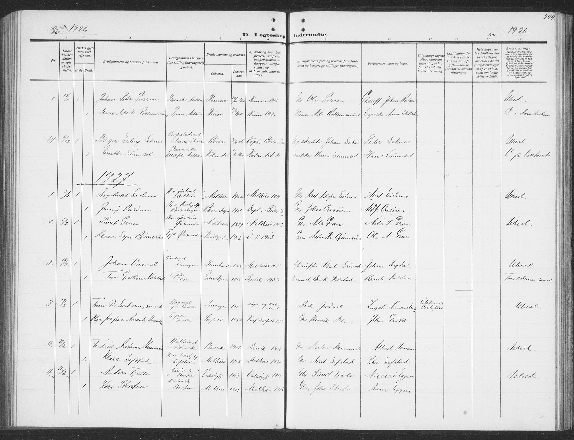 Ministerialprotokoller, klokkerbøker og fødselsregistre - Sør-Trøndelag, SAT/A-1456/691/L1095: Parish register (copy) no. 691C06, 1912-1933, p. 249