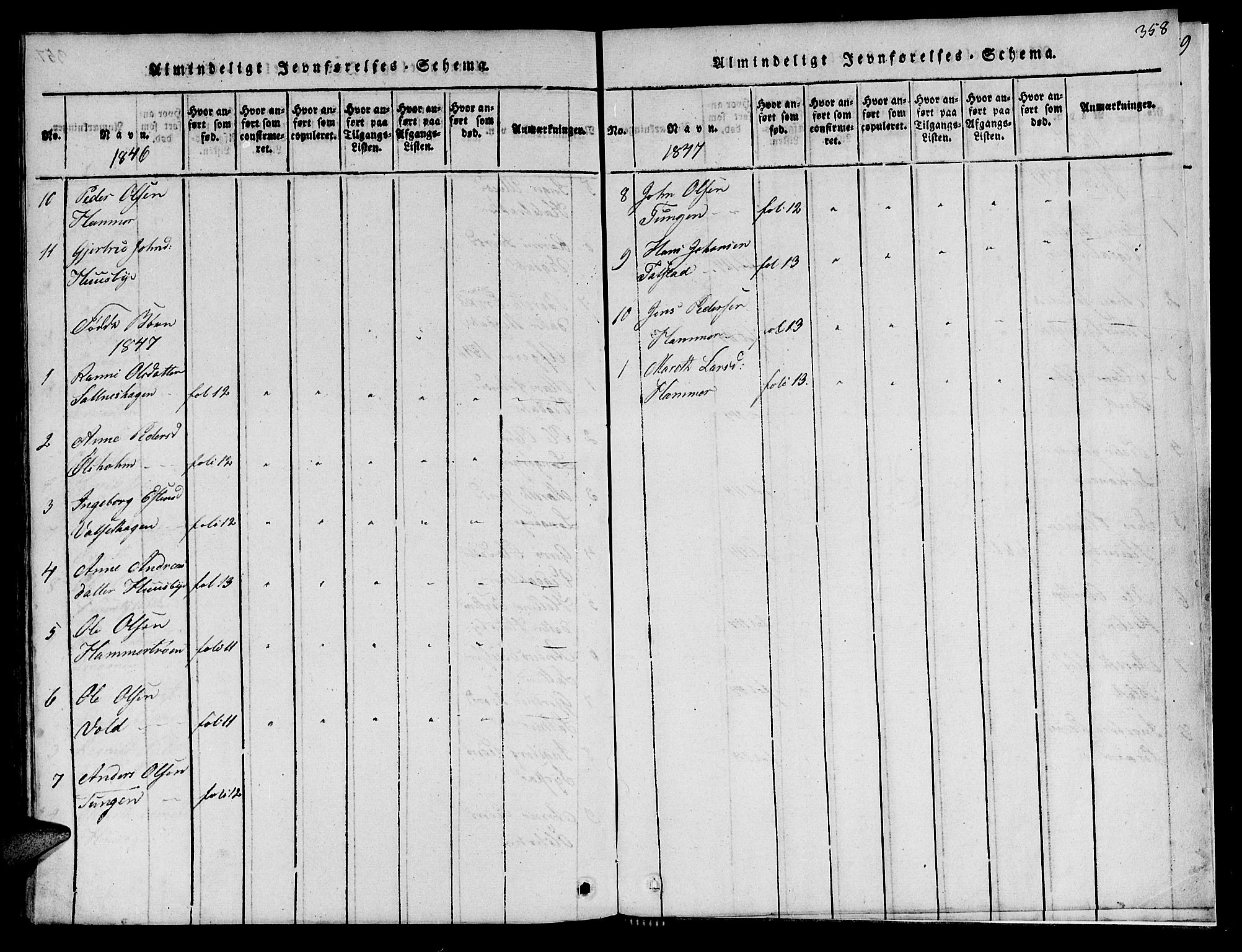 Ministerialprotokoller, klokkerbøker og fødselsregistre - Sør-Trøndelag, SAT/A-1456/666/L0788: Parish register (copy) no. 666C01, 1816-1847, p. 358