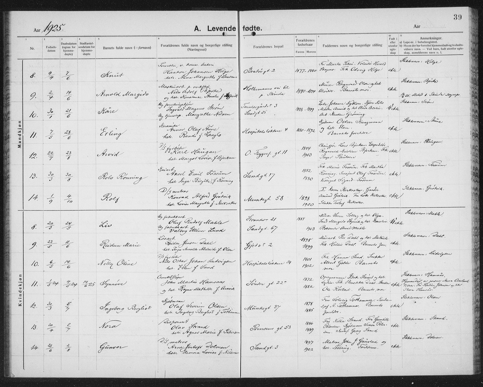 Ministerialprotokoller, klokkerbøker og fødselsregistre - Sør-Trøndelag, SAT/A-1456/602/L0148: Parish register (copy) no. 602C16, 1919-1939, p. 39