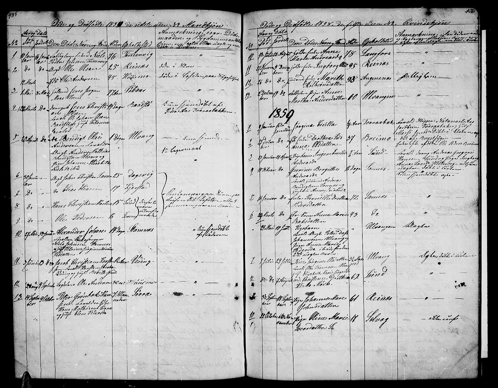 Ministerialprotokoller, klokkerbøker og fødselsregistre - Nordland, SAT/A-1459/831/L0475: Parish register (copy) no. 831C02, 1851-1865, p. 485-486