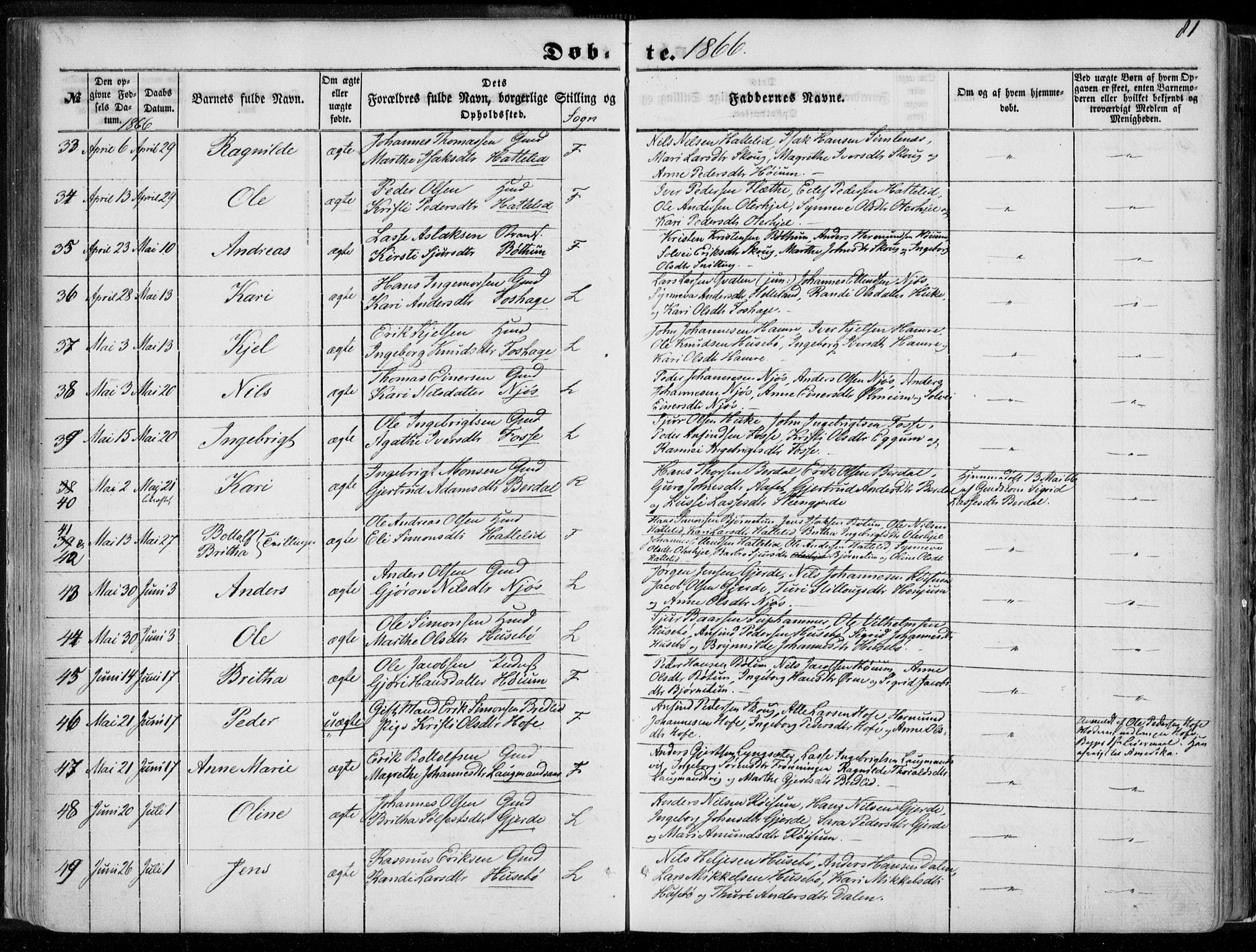 Leikanger sokneprestembete, AV/SAB-A-81001/H/Haa/Haaa/L0008: Parish register (official) no. A 8, 1852-1868, p. 81