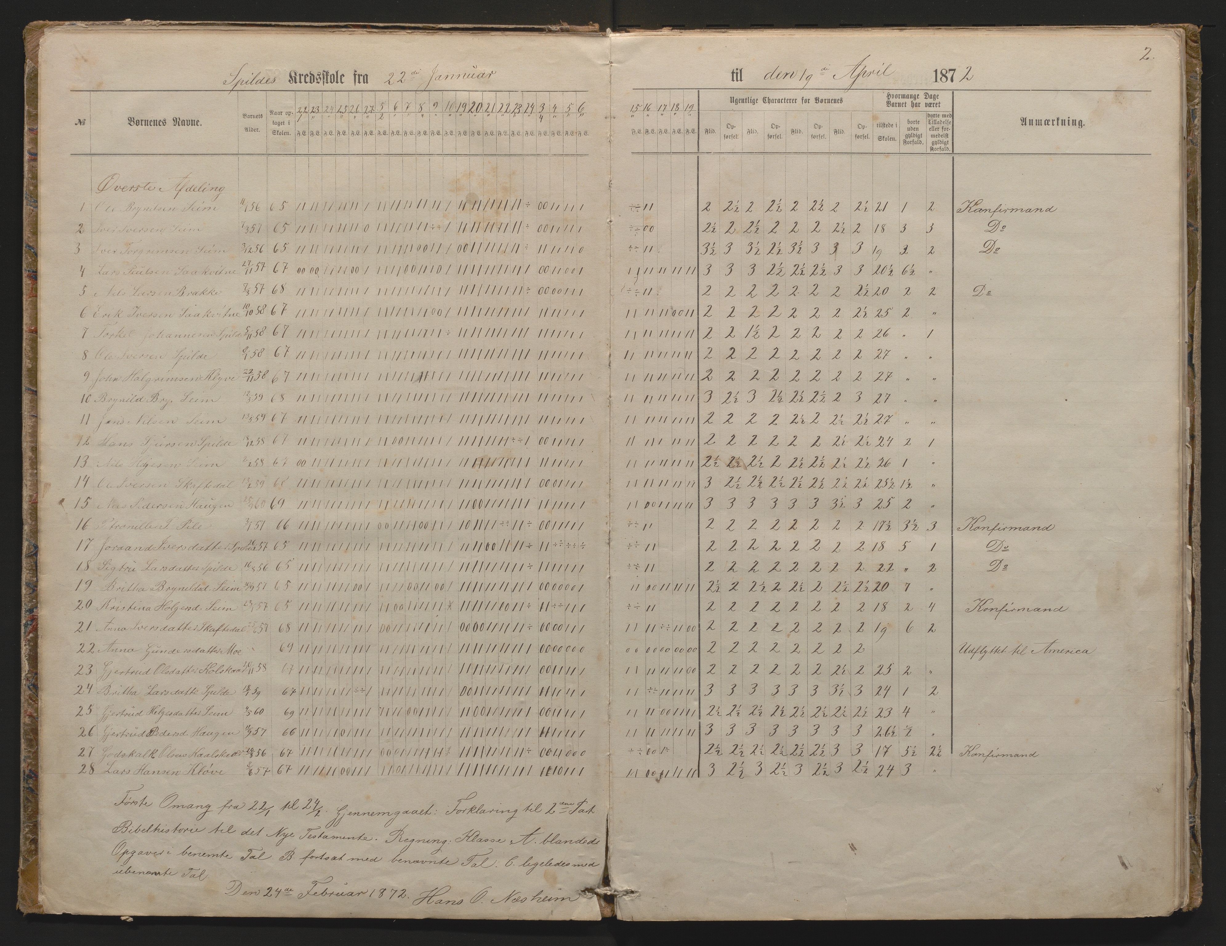 Granvin herad. Barneskulane, IKAH/1234-231/G/Ga/L0003: Dagsjournal for læraren i Ulvik prestegjeld i skulekrinsane Spilde, Aasene, Jørdre, Kirkestranden og Espeland, 1872-1884