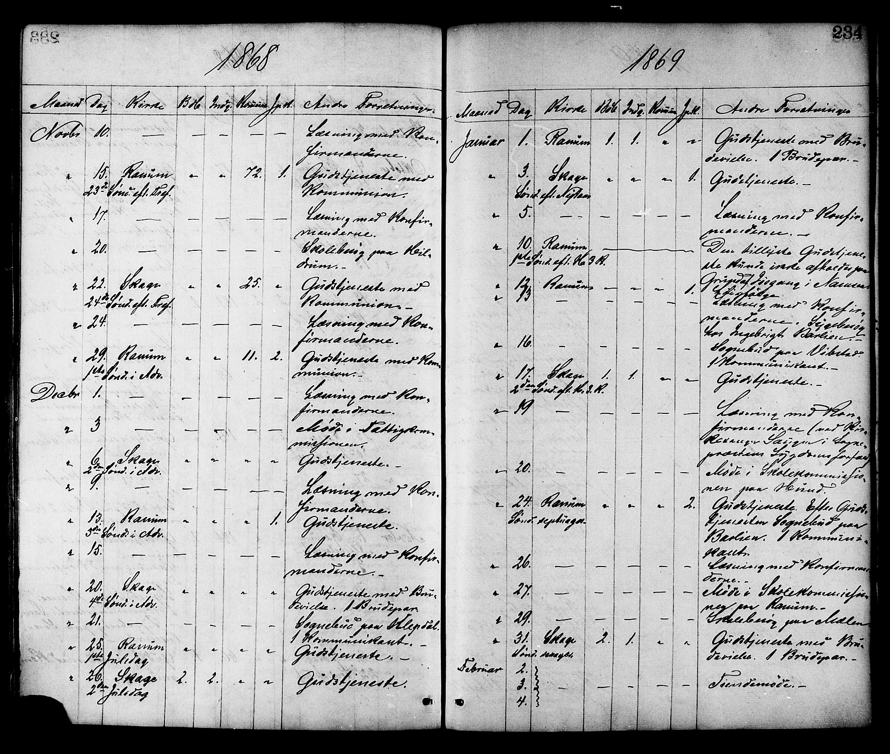 Ministerialprotokoller, klokkerbøker og fødselsregistre - Nord-Trøndelag, SAT/A-1458/764/L0554: Parish register (official) no. 764A09, 1867-1880, p. 234