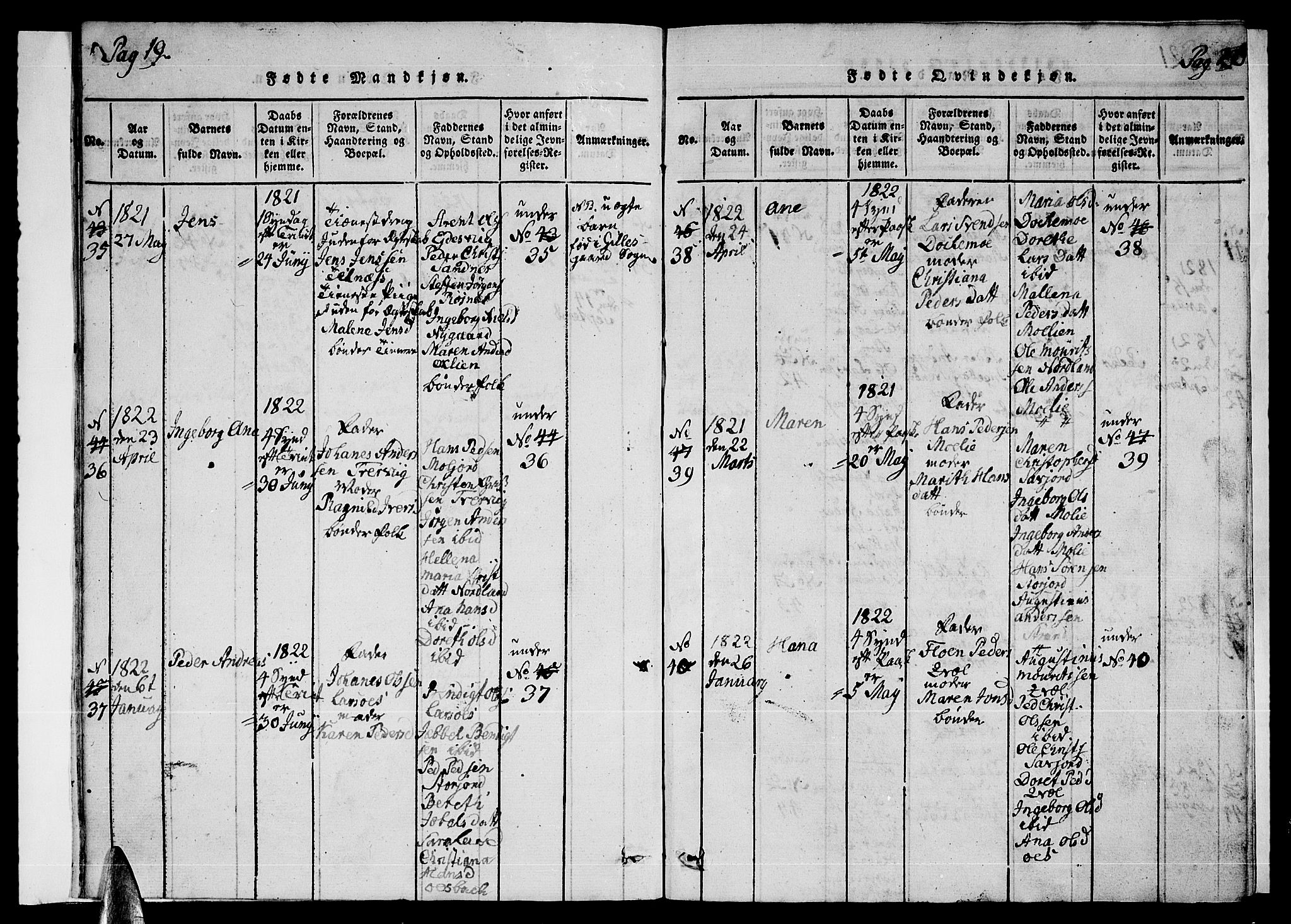 Ministerialprotokoller, klokkerbøker og fødselsregistre - Nordland, SAT/A-1459/846/L0651: Parish register (copy) no. 846C01, 1821-1841, p. 19-20