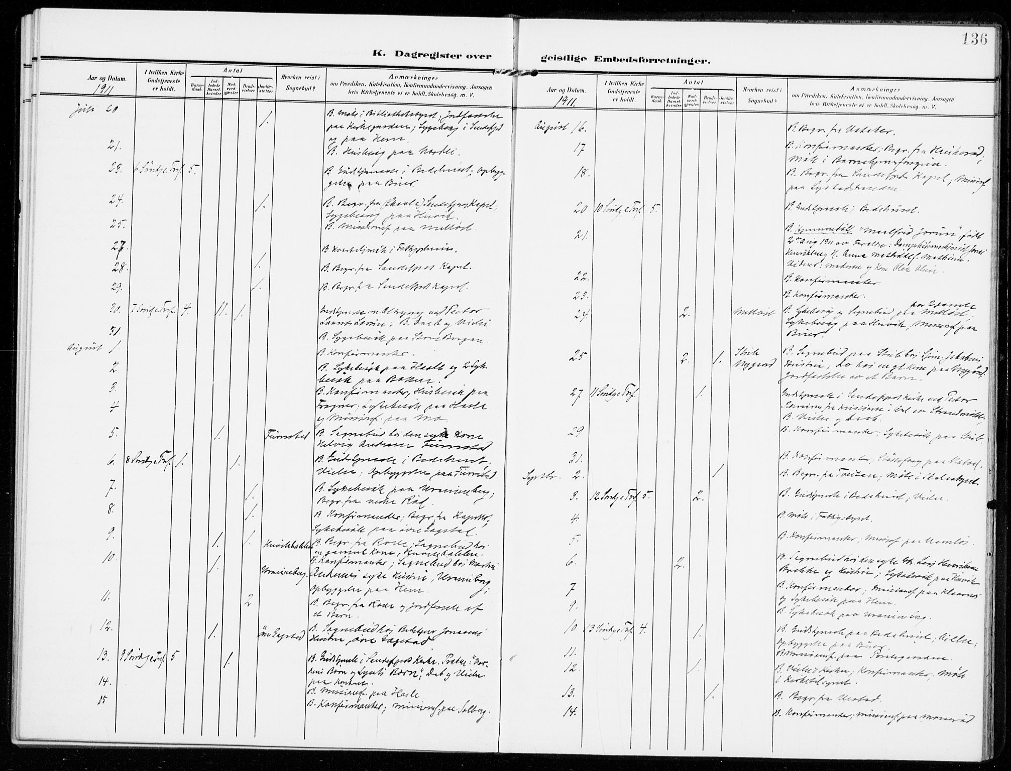 Sandar kirkebøker, AV/SAKO-A-243/F/Fa/L0019: Parish register (official) no. 19, 1908-1914, p. 136