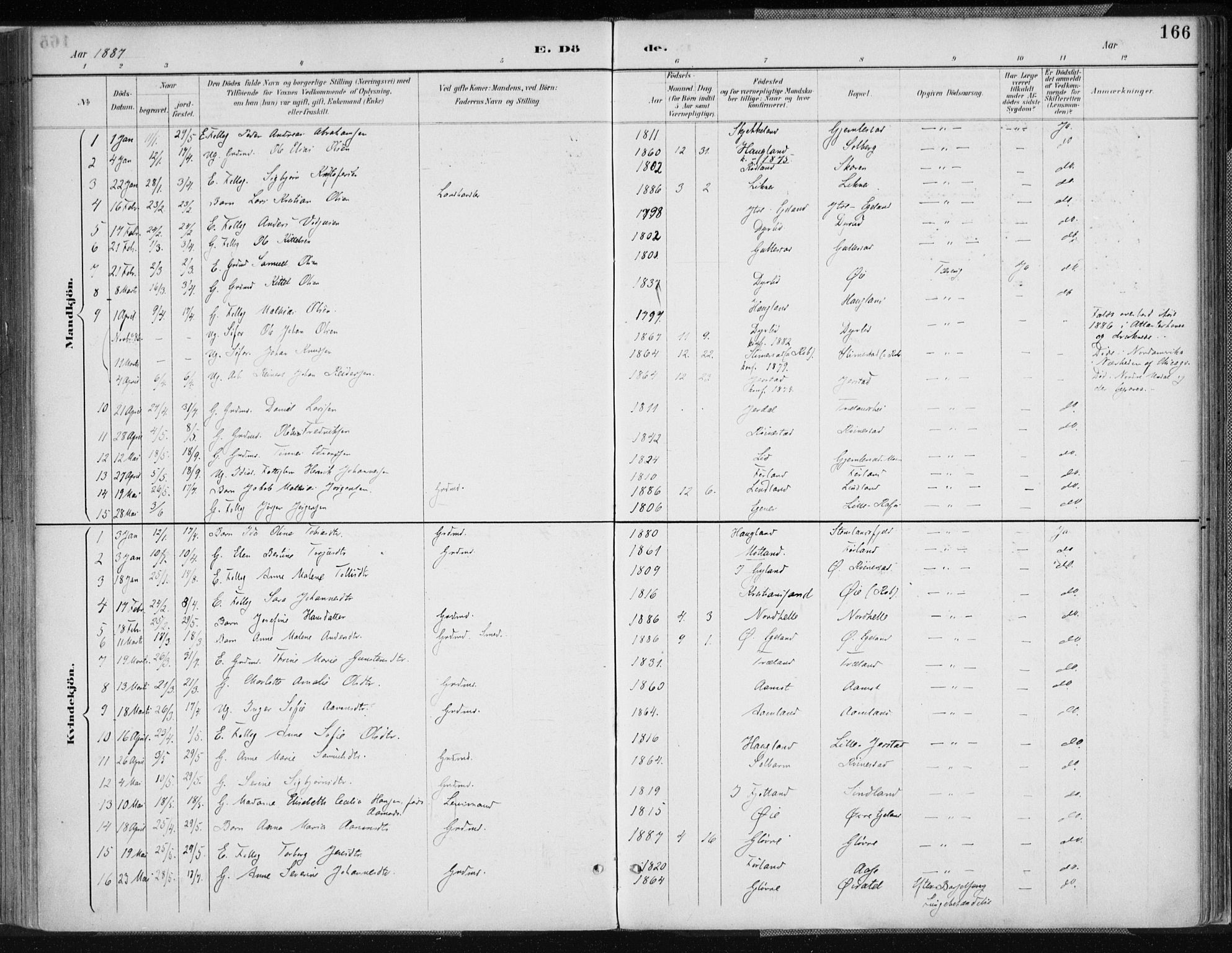 Kvinesdal sokneprestkontor, AV/SAK-1111-0026/F/Fa/Fab/L0008: Parish register (official) no. A 8, 1886-1897, p. 166