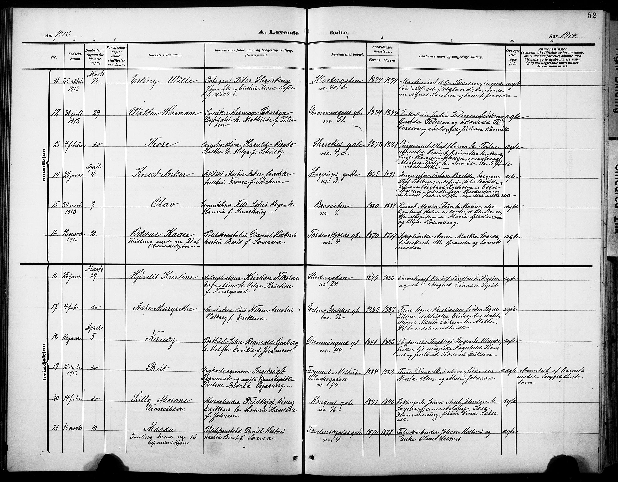 Ministerialprotokoller, klokkerbøker og fødselsregistre - Sør-Trøndelag, SAT/A-1456/601/L0096: Parish register (copy) no. 601C14, 1911-1931, p. 52