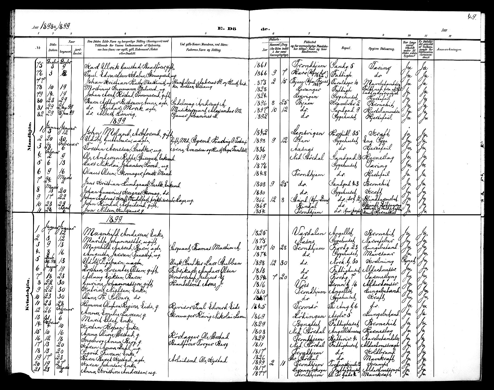 Ministerialprotokoller, klokkerbøker og fødselsregistre - Sør-Trøndelag, SAT/A-1456/602/L0144: Parish register (copy) no. 602C12, 1897-1905, p. 49
