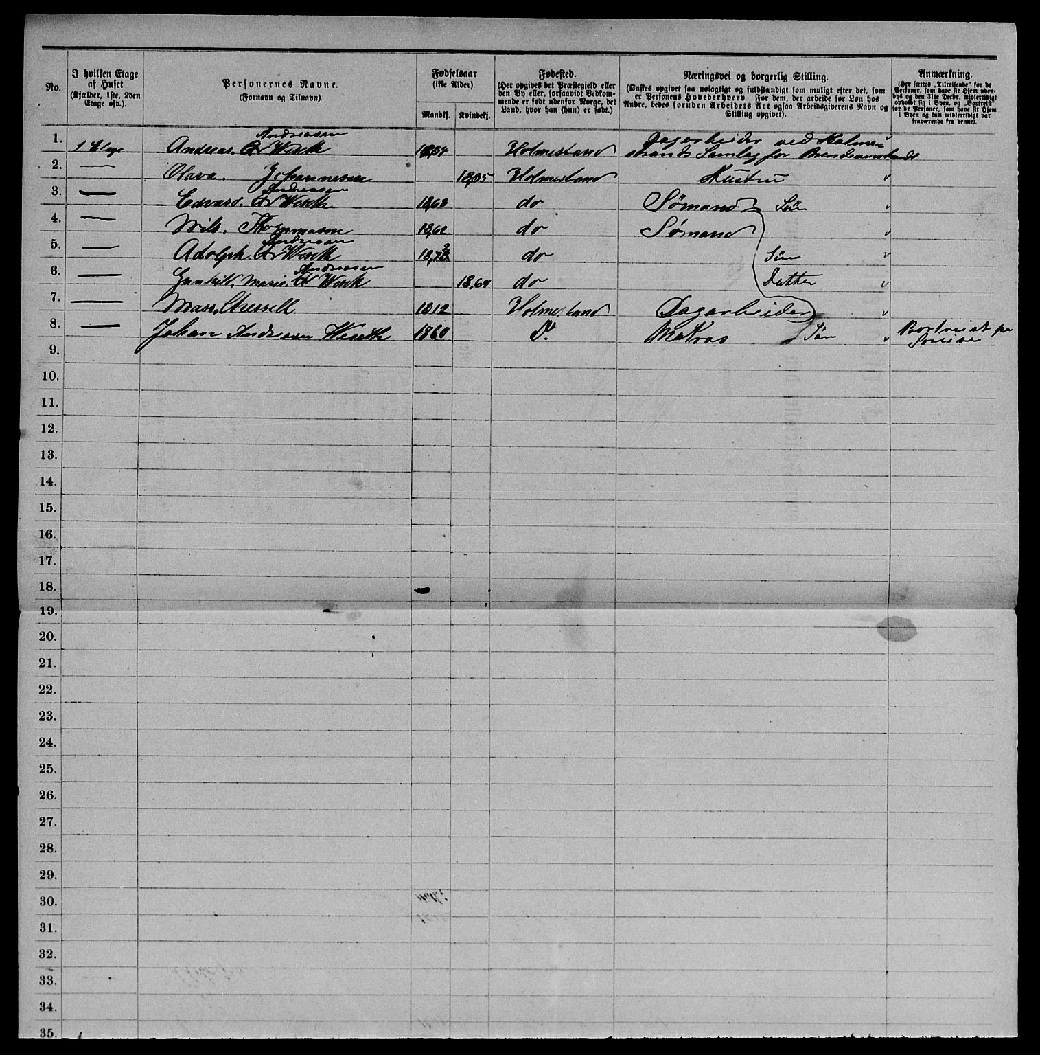 SAKO, 1885 census for 0702 Holmestrand, 1885, p. 390