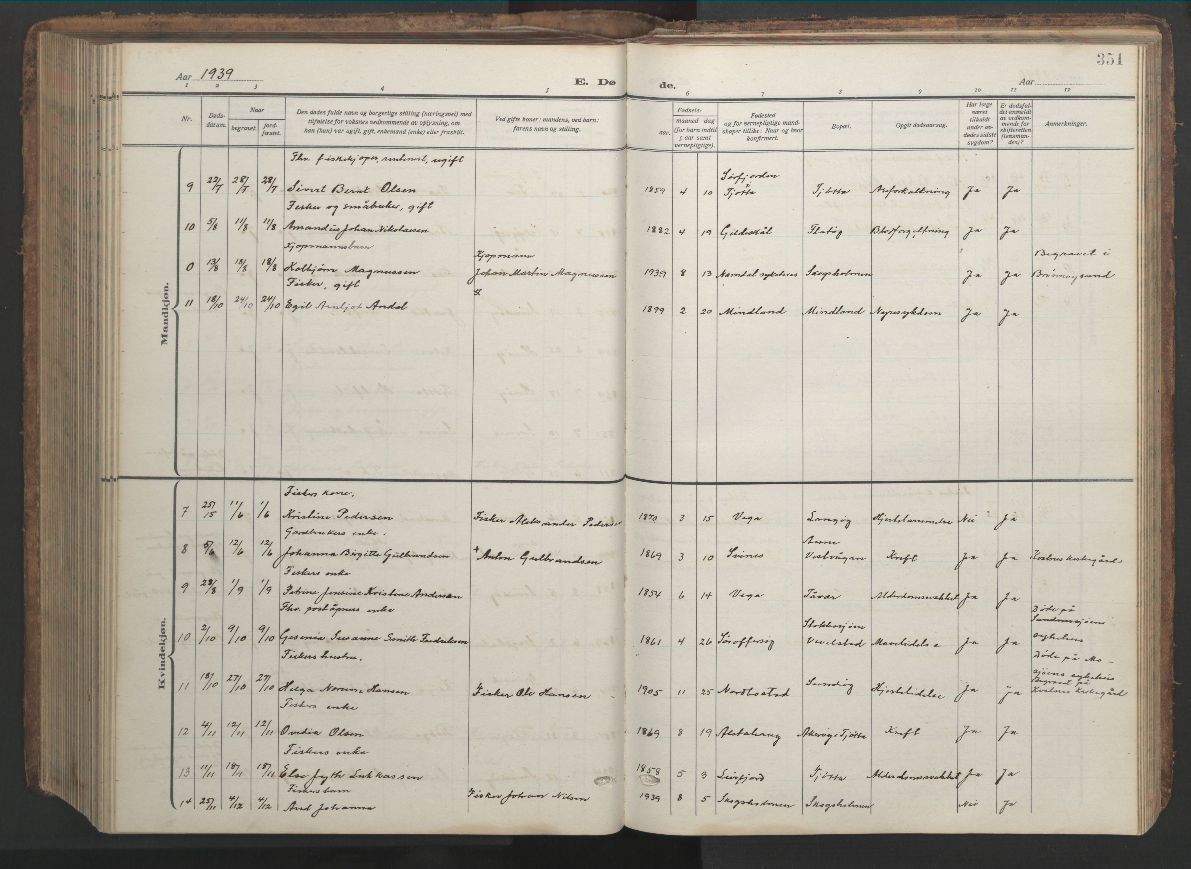 Ministerialprotokoller, klokkerbøker og fødselsregistre - Nordland, AV/SAT-A-1459/817/L0269: Parish register (copy) no. 817C04, 1921-1949, p. 351