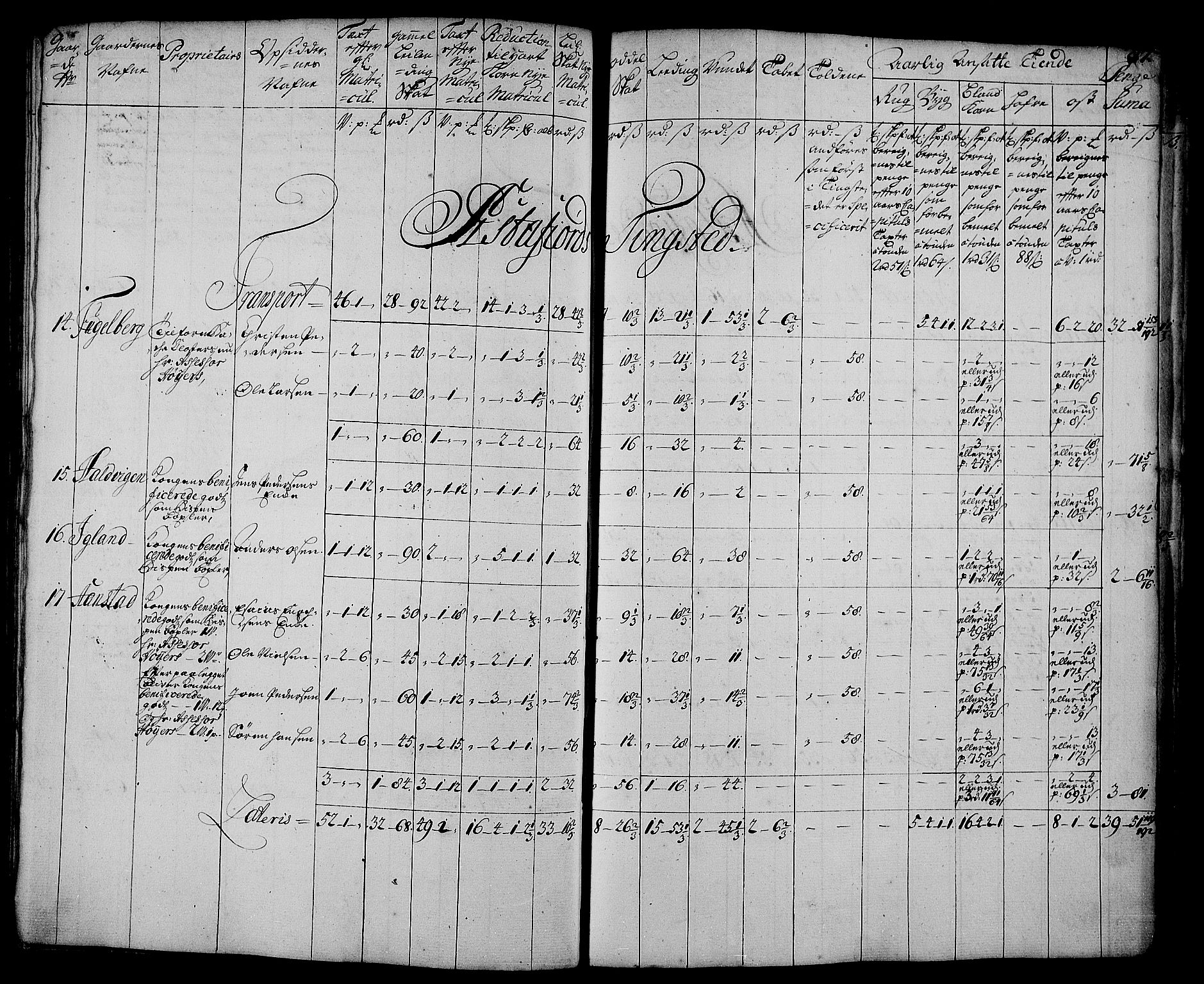 Rentekammeret inntil 1814, Realistisk ordnet avdeling, AV/RA-EA-4070/N/Nb/Nbf/L0179: Senja matrikkelprotokoll, 1723, p. 91