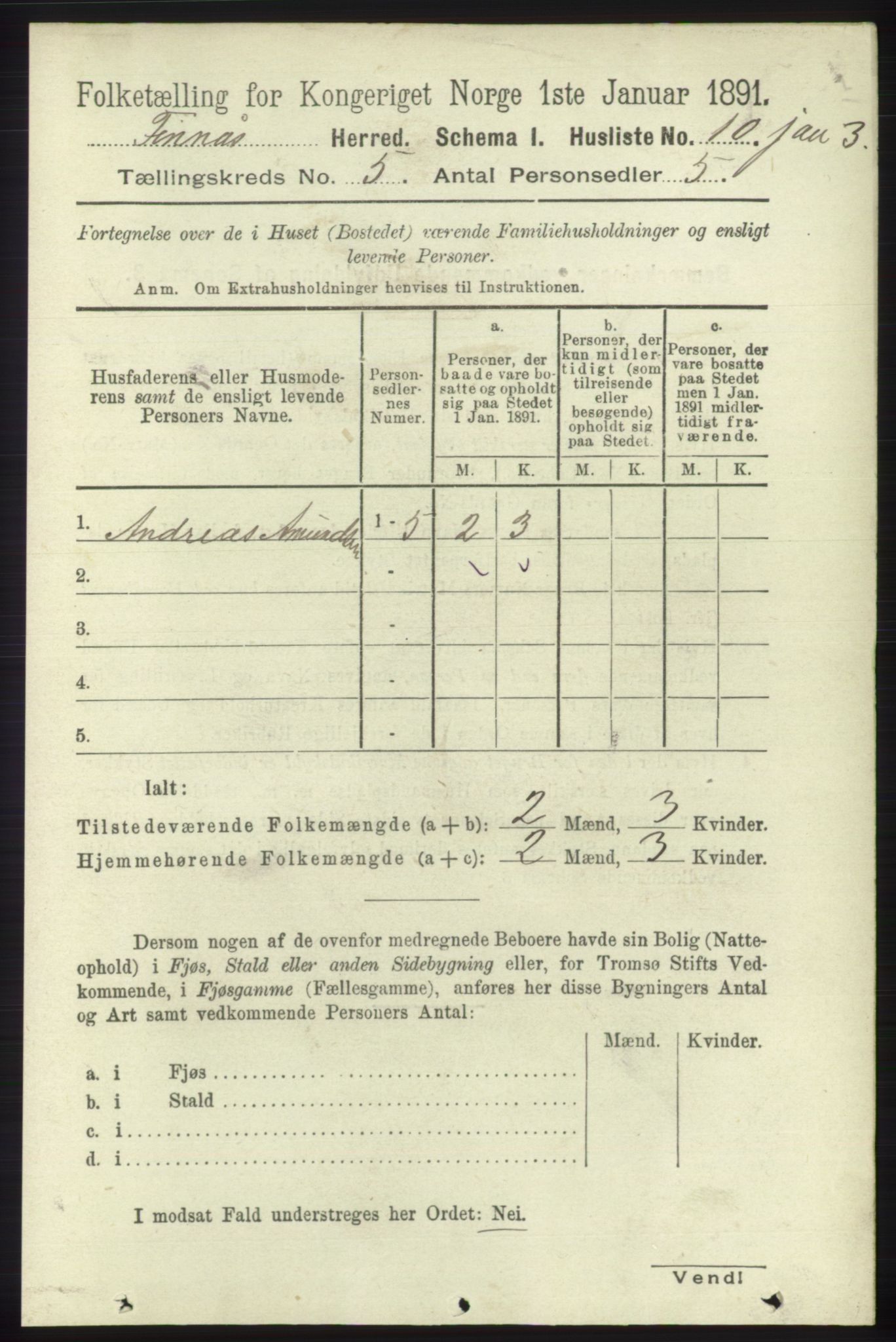 RA, 1891 census for 1218 Finnås, 1891, p. 2196