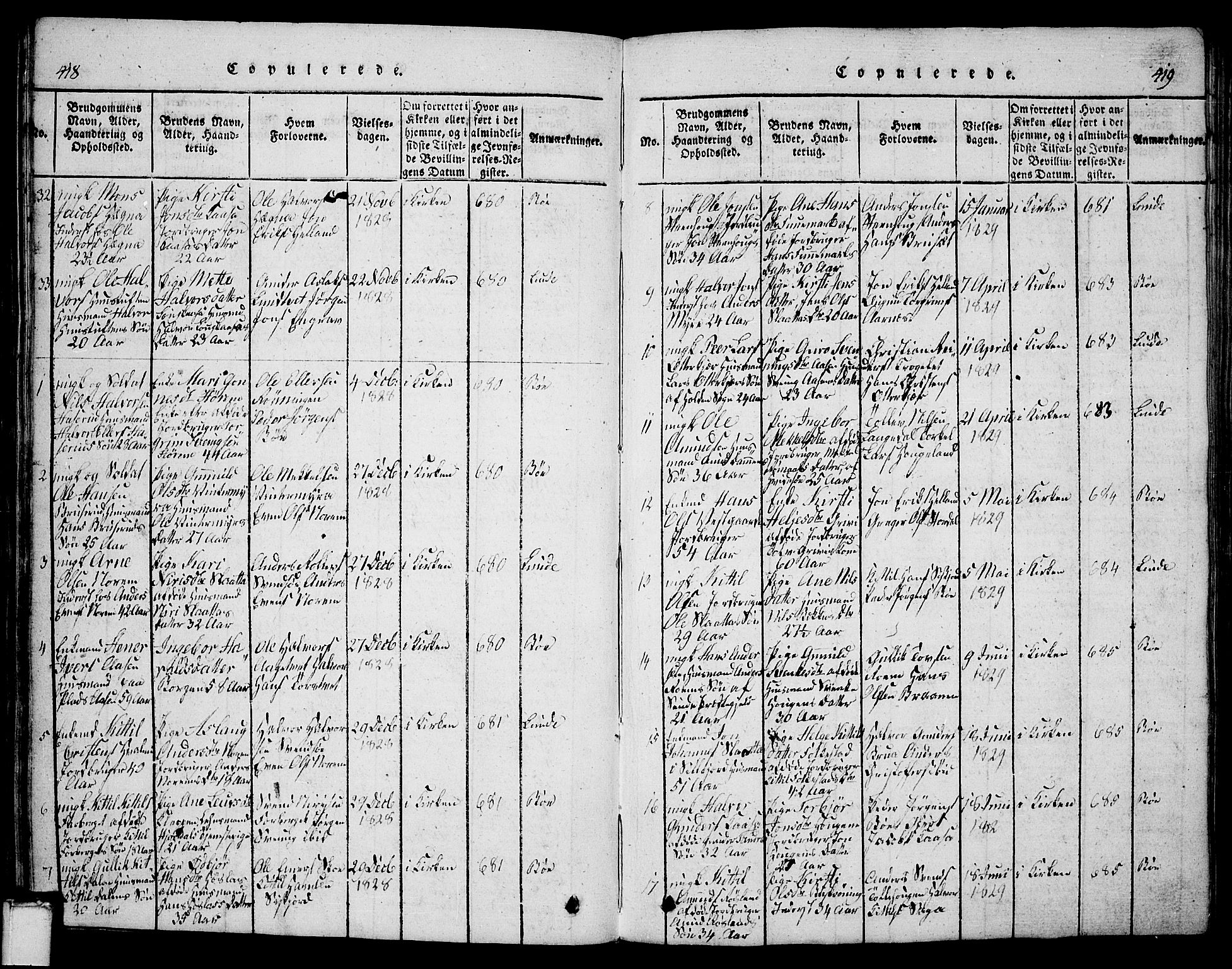 Bø kirkebøker, AV/SAKO-A-257/G/Ga/L0001: Parish register (copy) no. 1, 1815-1831, p. 418-419