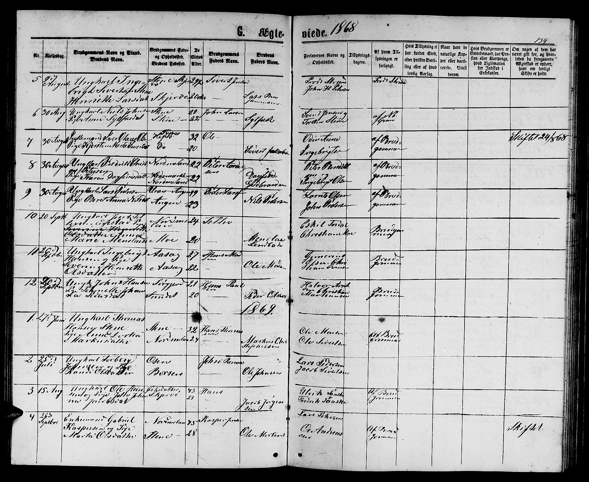 Ministerialprotokoller, klokkerbøker og fødselsregistre - Sør-Trøndelag, SAT/A-1456/658/L0725: Parish register (copy) no. 658C01, 1867-1882, p. 139