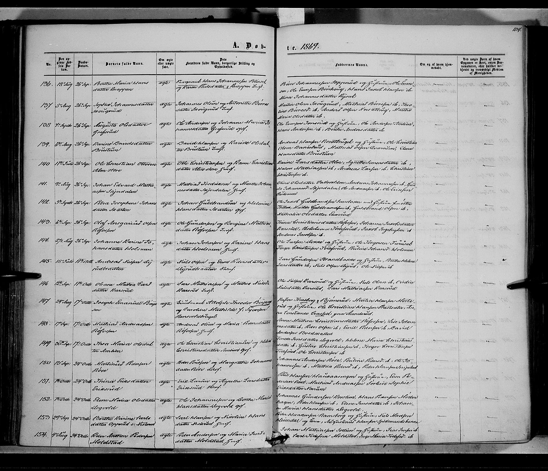 Vestre Toten prestekontor, SAH/PREST-108/H/Ha/Haa/L0007: Parish register (official) no. 7, 1862-1869, p. 104