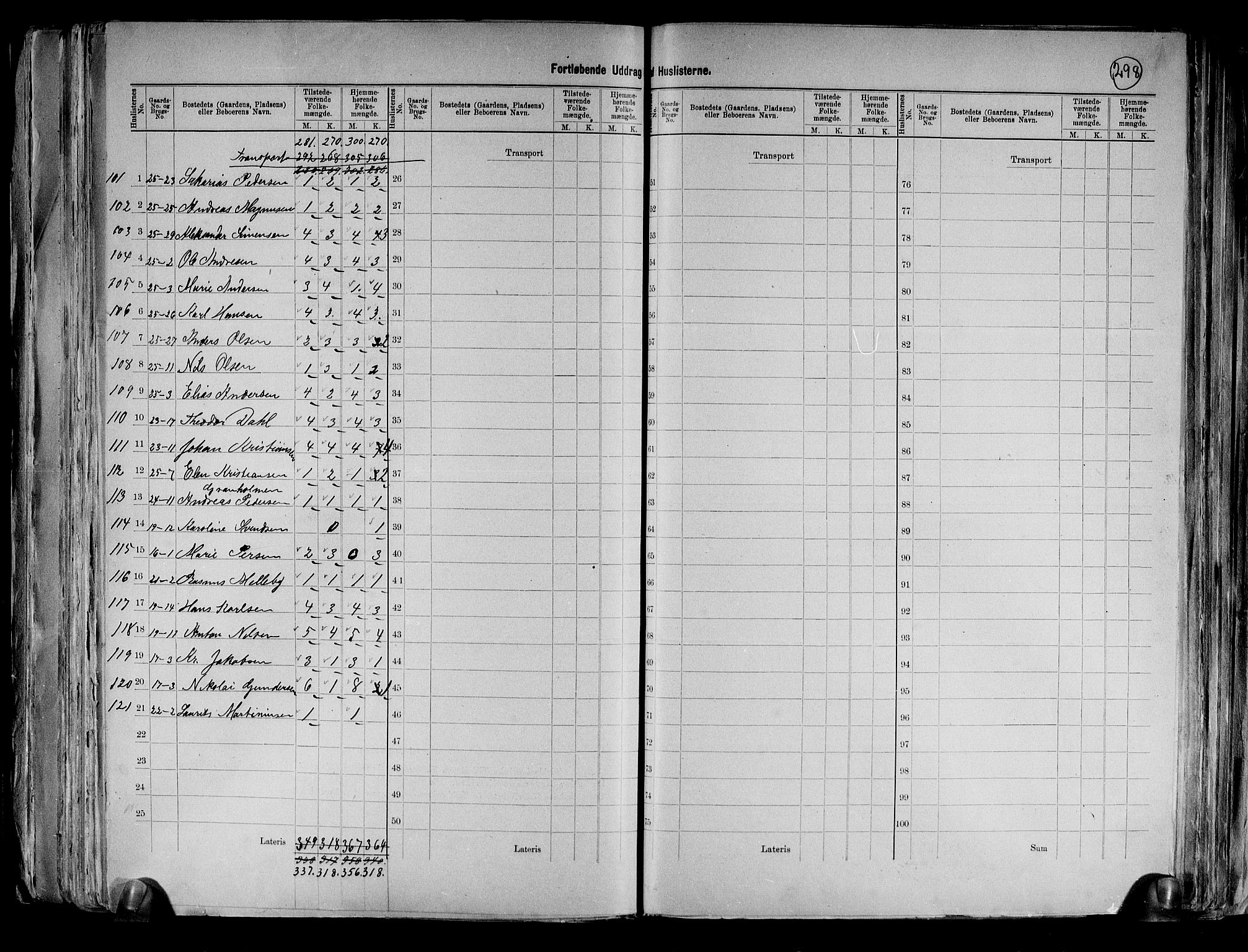 RA, 1891 census for 0111 Hvaler, 1891, p. 11