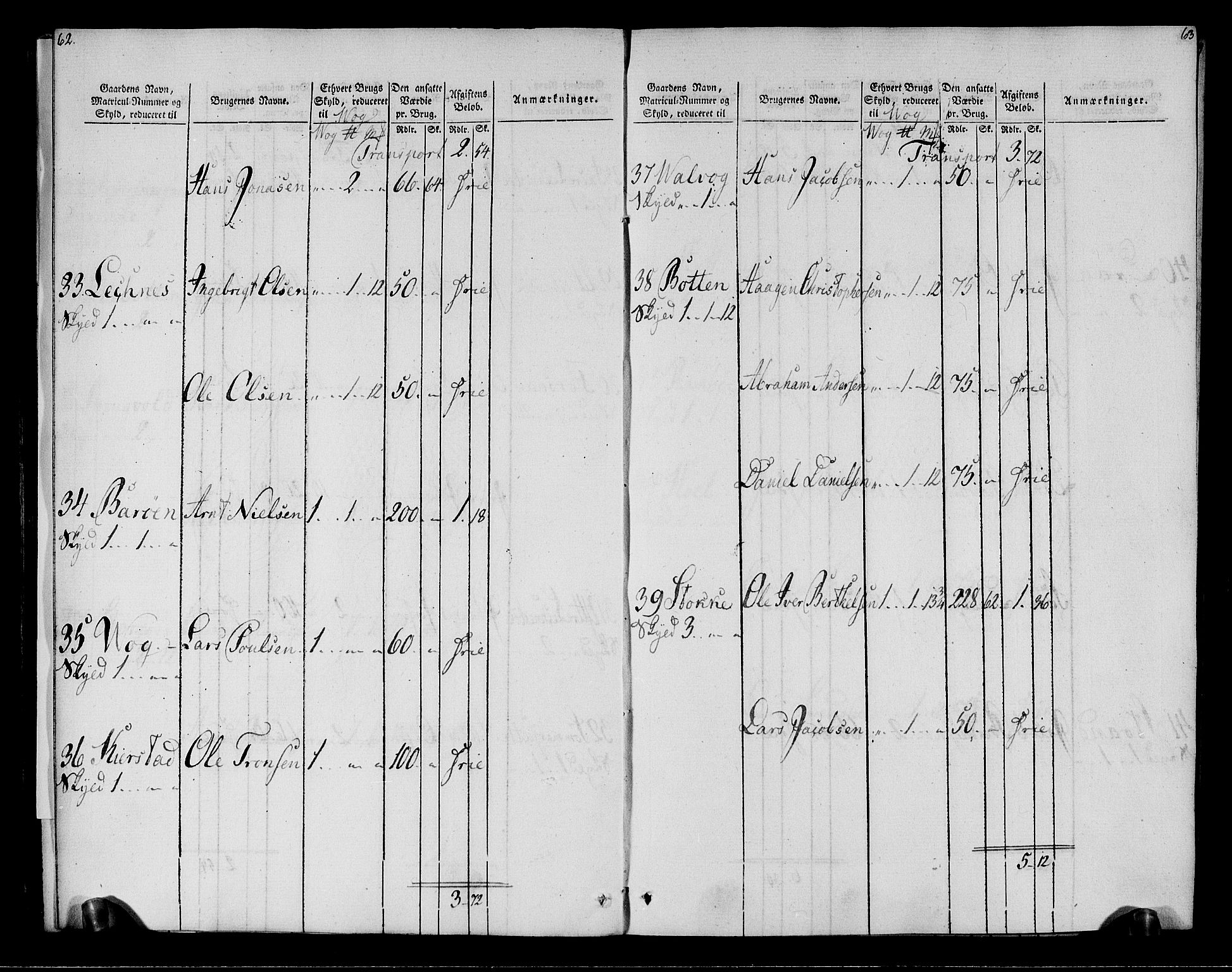 Rentekammeret inntil 1814, Realistisk ordnet avdeling, AV/RA-EA-4070/N/Ne/Nea/L0161: Salten fogderi. Oppebørselsregister, 1803-1804, p. 33