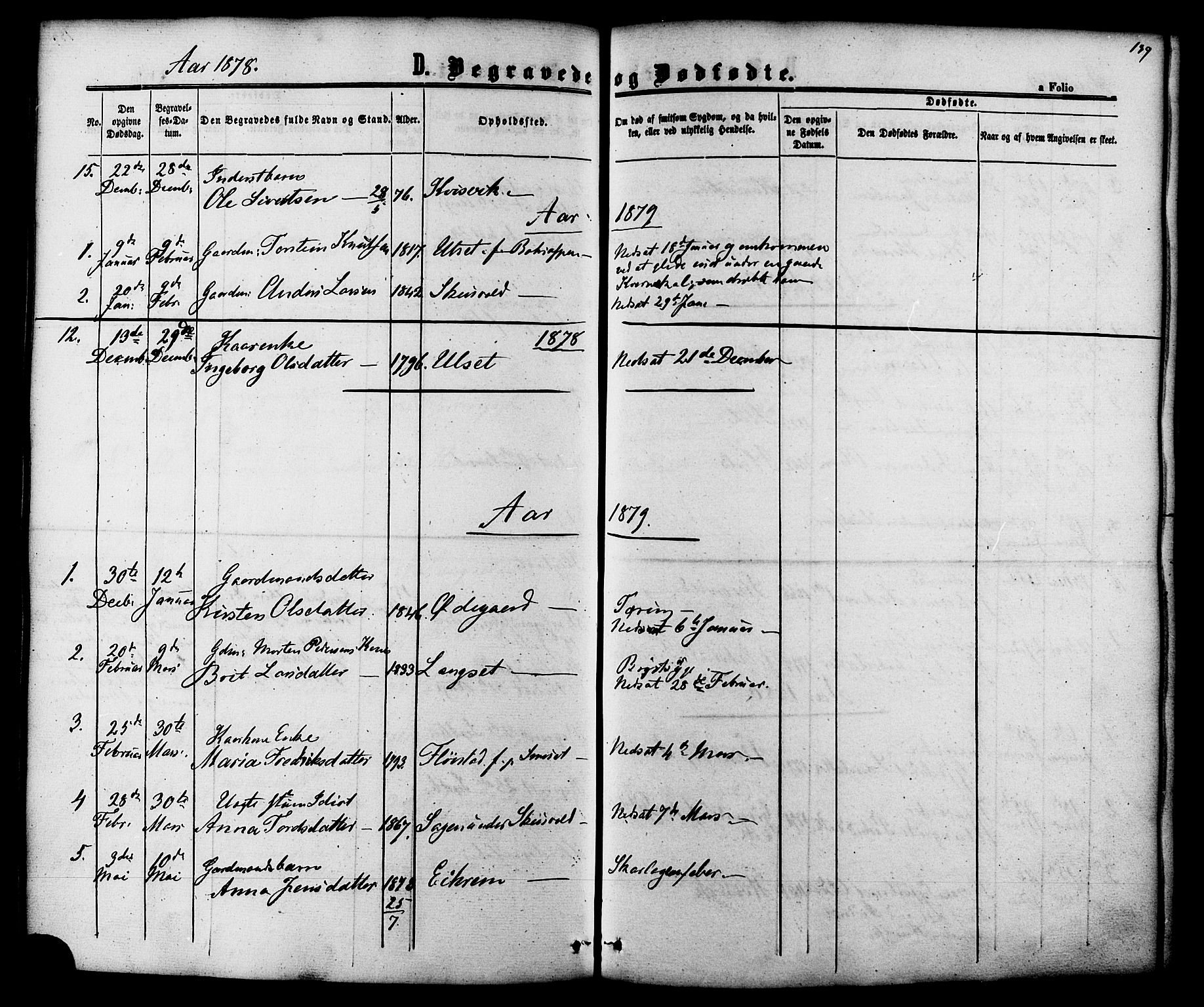 Ministerialprotokoller, klokkerbøker og fødselsregistre - Møre og Romsdal, AV/SAT-A-1454/587/L0999: Parish register (official) no. 587A01, 1864-1886, p. 189