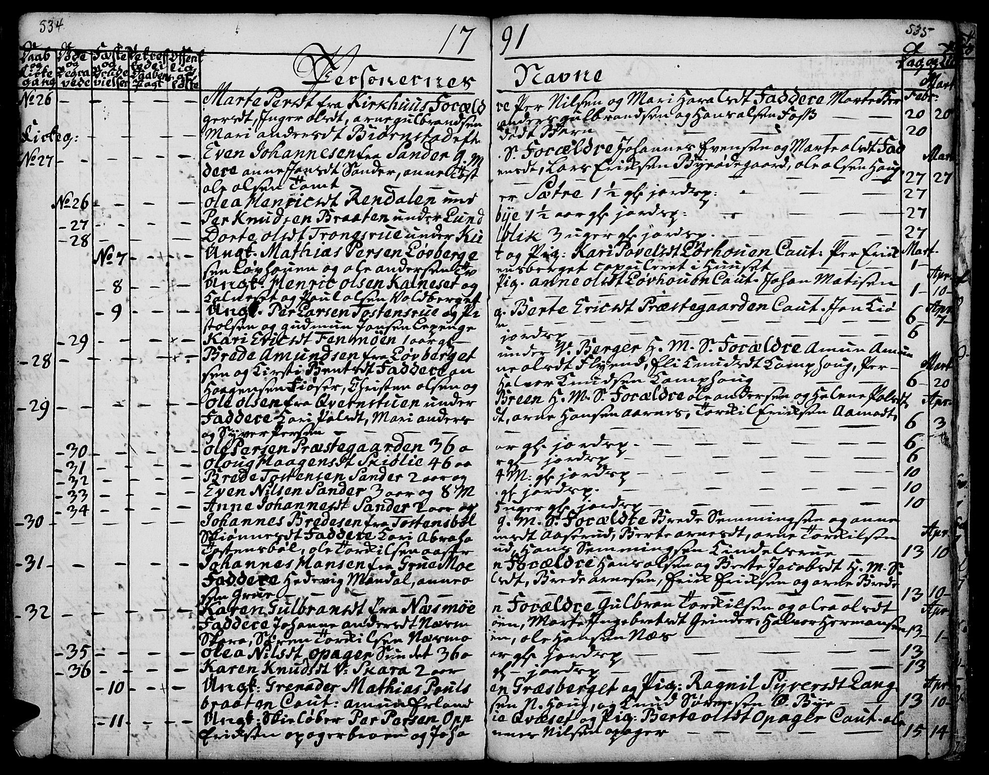 Grue prestekontor, SAH/PREST-036/H/Ha/Haa/L0003: Parish register (official) no. 3, 1774-1792, p. 534-535