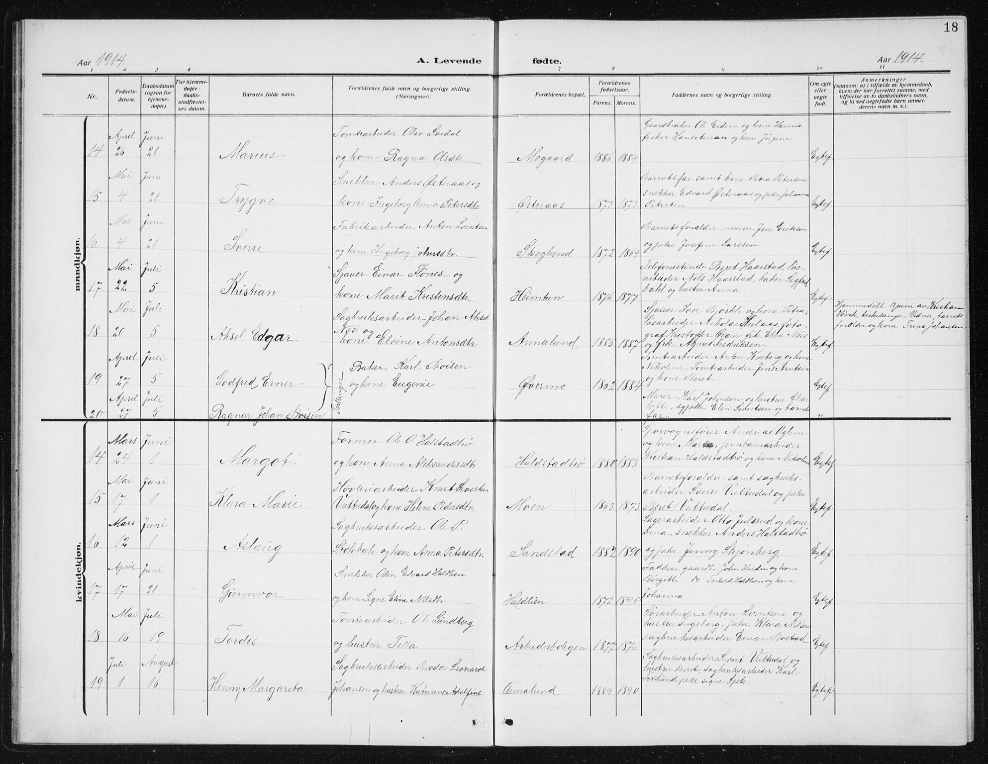 Ministerialprotokoller, klokkerbøker og fødselsregistre - Sør-Trøndelag, AV/SAT-A-1456/617/L0431: Parish register (copy) no. 617C02, 1910-1936, p. 18