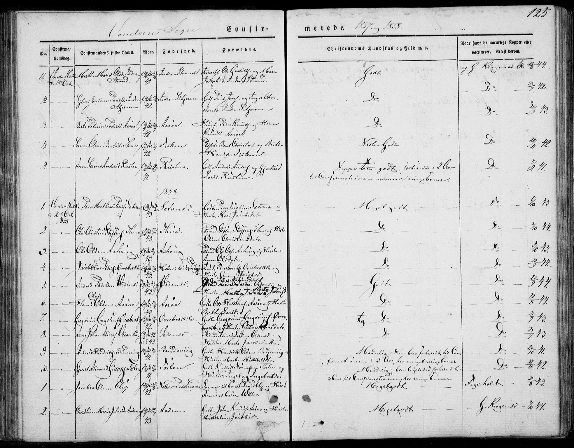 Ministerialprotokoller, klokkerbøker og fødselsregistre - Møre og Romsdal, AV/SAT-A-1454/501/L0006: Parish register (official) no. 501A06, 1844-1868, p. 125