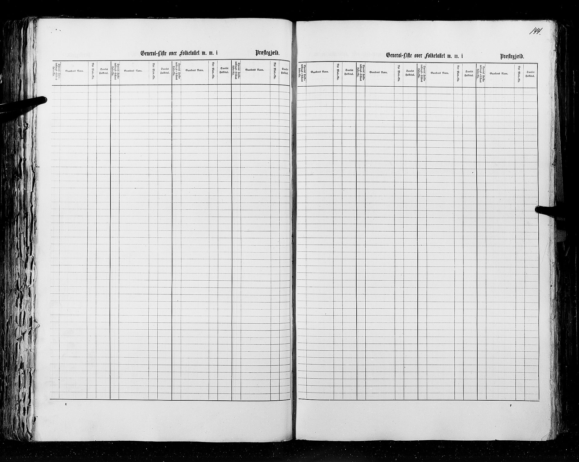 RA, Census 1855, vol. 2: Kristians amt, Buskerud amt og Jarlsberg og Larvik amt, 1855, p. 144