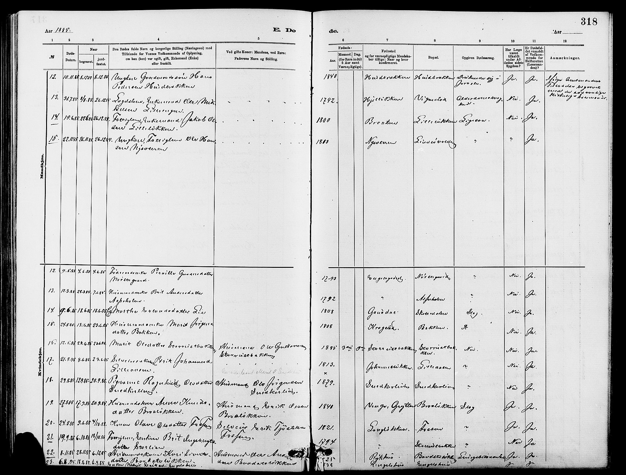 Dovre prestekontor, SAH/PREST-066/H/Ha/Hab/L0002: Parish register (copy) no. 2, 1881-1907, p. 318