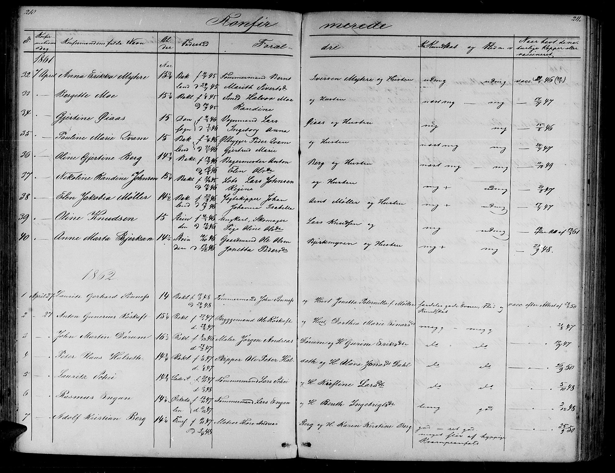 Ministerialprotokoller, klokkerbøker og fødselsregistre - Sør-Trøndelag, SAT/A-1456/604/L0219: Parish register (copy) no. 604C02, 1851-1869, p. 210-211