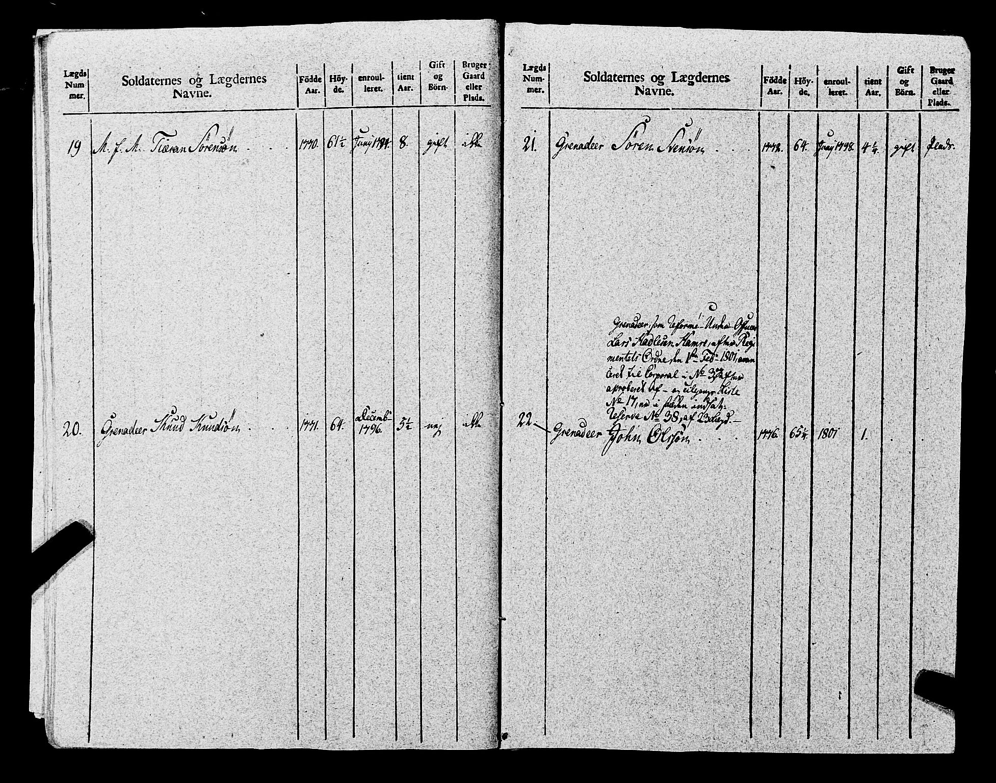 Fylkesmannen i Rogaland, AV/SAST-A-101928/99/3/325/325CA, 1655-1832, p. 8770