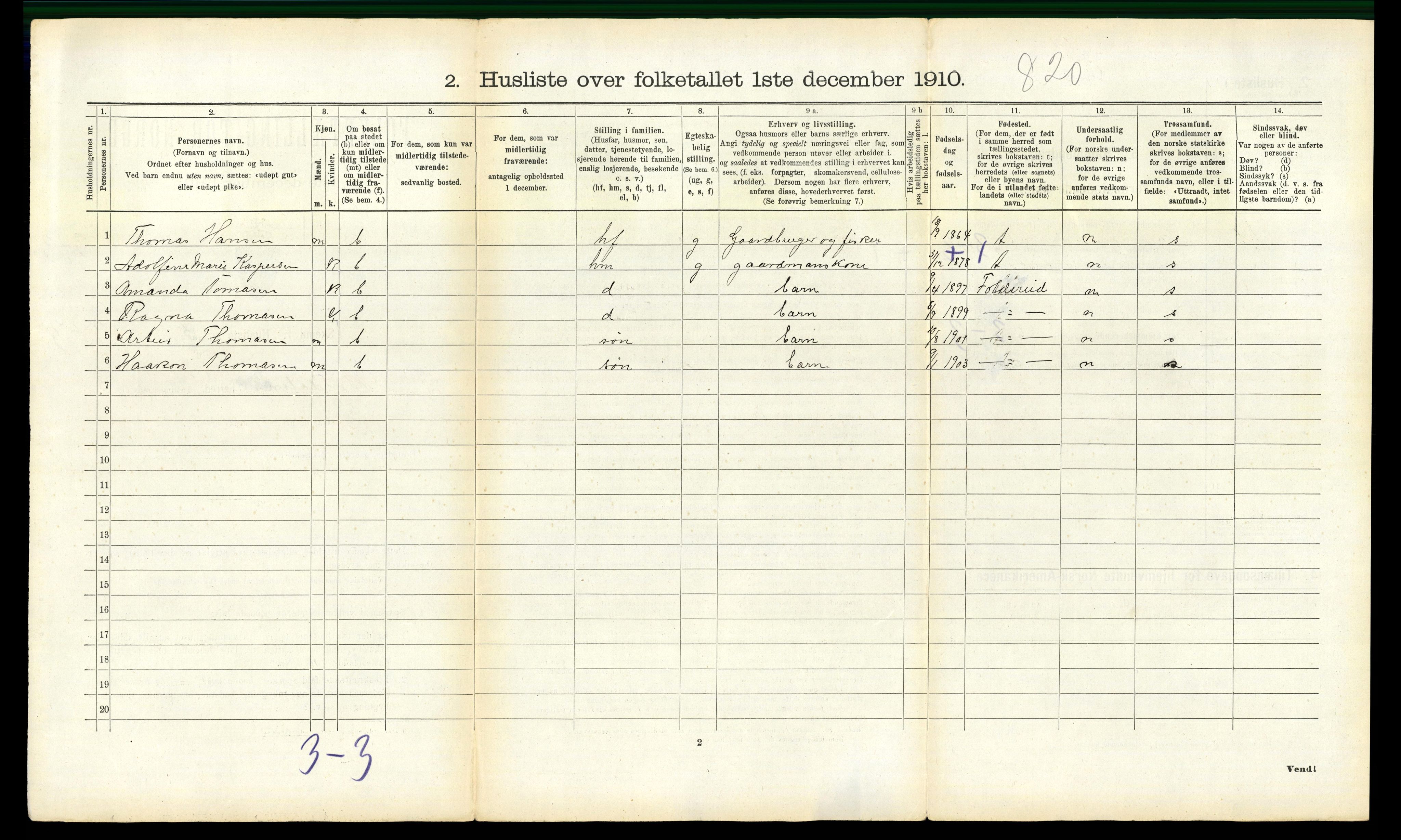 RA, 1910 census for Bindal, 1910, p. 281